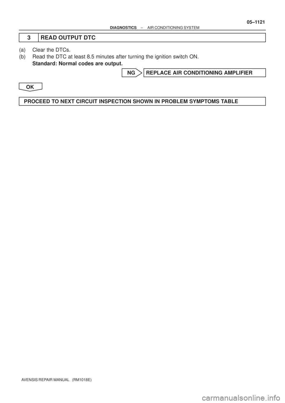TOYOTA AVENSIS 2005  Service Repair Manual ± DIAGNOSTICSAIR CONDITIONING SYSTEM
05±1121
AVENSIS REPAIR MANUAL   (RM1018E)
3 READ OUTPUT DTC
(a) Clear the DTCs.
(b) Read the DTC at least 8.5 minutes after turning the ignition switch ON.
Stand