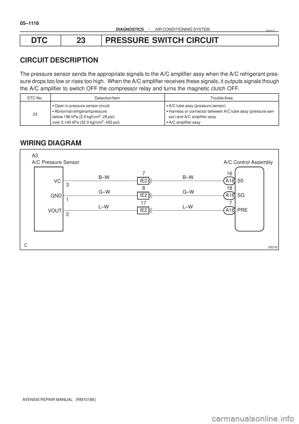 TOYOTA AVENSIS 2005  Service Repair Manual I35376
A3
A/C Pressure Sensor A/C Control Assembly
VC
3B±W
IE2 A16 S516 7
B±W
GND
1G±W
IE2 A16 SG18 8
G±W
VOUT
2L±W
IE2 A16 PRE7 17
L±W 05±1116
± DIAGNOSTICSAIR CONDITIONING SYSTEM
AVENSIS REP