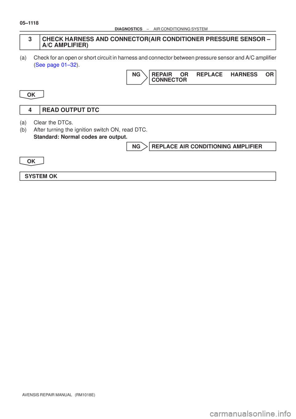 TOYOTA AVENSIS 2005  Service Repair Manual 05±1118
±
DIAGNOSTICS AIR CONDITIONING SYSTEM
AVENSIS REPAIR MANUAL   (RM1018E)
3CHECK HARNESS AND CONNECTOR(AIR CONDITIONER PRESSURE SENSOR ± A/C AMPLIFIER)
(a)Check for an open or short circuit i