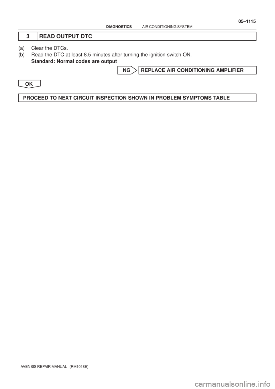 TOYOTA AVENSIS 2005  Service Repair Manual ± DIAGNOSTICSAIR CONDITIONING SYSTEM
05±1115
AVENSIS REPAIR MANUAL   (RM1018E)
3 READ OUTPUT DTC
(a) Clear the DTCs.
(b) Read the DTC at least 8.5 minutes after turning the ignition switch ON.
Stand