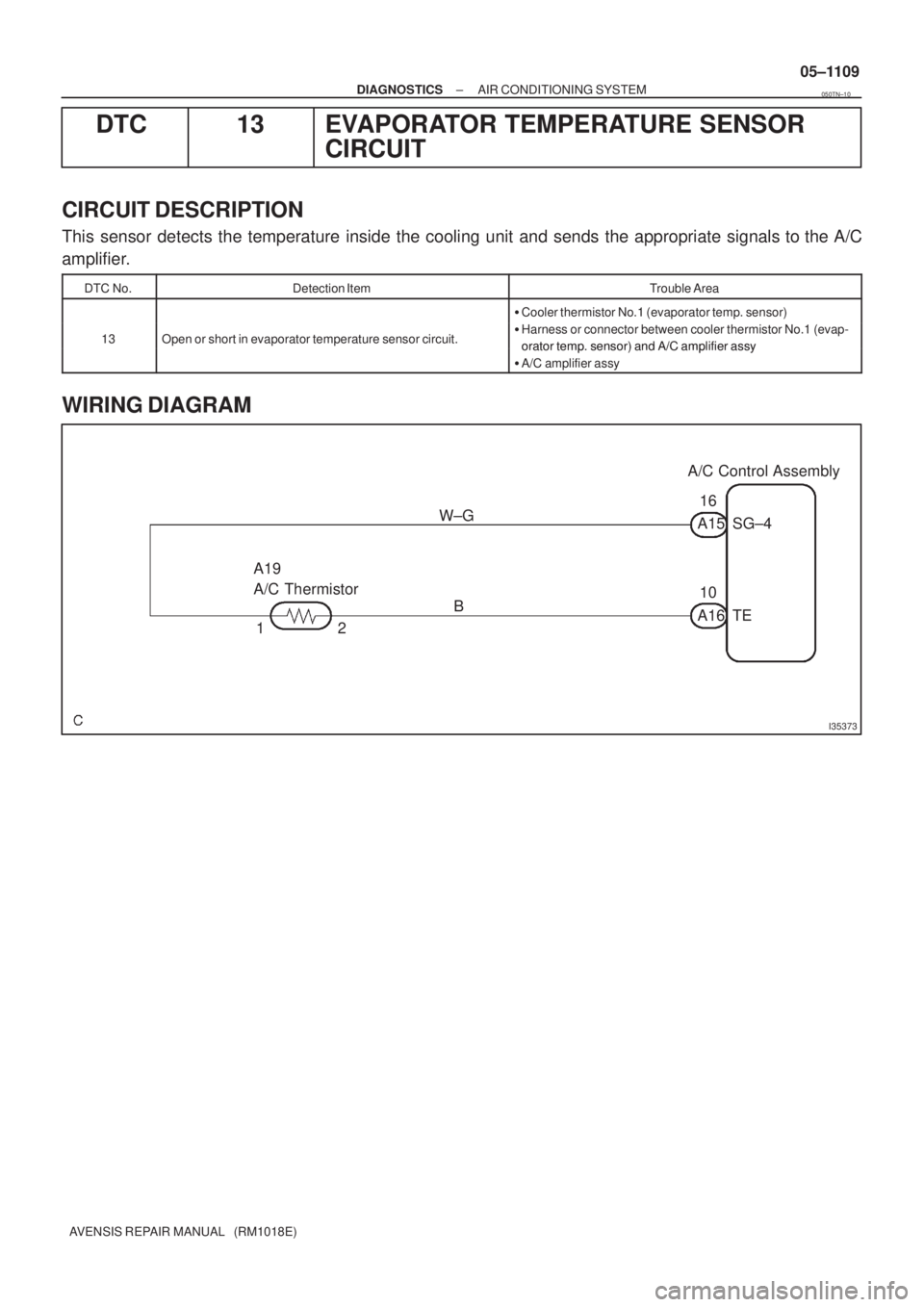 TOYOTA AVENSIS 2005  Service Repair Manual I35373
A/C Control Assembly
16
A15 SG±4 W±G
1 A19 
A/C Thermistor
2B10
A16 TE
± DIAGNOSTICSAIR CONDITIONING SYSTEM
05±1109
AVENSIS REPAIR MANUAL   (RM1018E)
DTC 13 EVAPORATOR TEMPERATURE SENSOR
CI