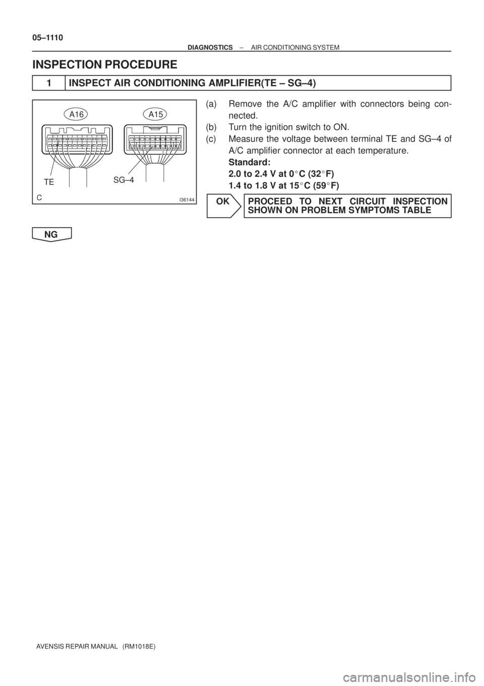 TOYOTA AVENSIS 2005  Service Repair Manual I36144
TESG±4
A16A15
05±1110
± DIAGNOSTICSAIR CONDITIONING SYSTEM
AVENSIS REPAIR MANUAL   (RM1018E)
INSPECTION PROCEDURE
1 INSPECT AIR CONDITIONING AMPLIFIER(TE ± SG±4)
(a) Remove the A/C amplifi