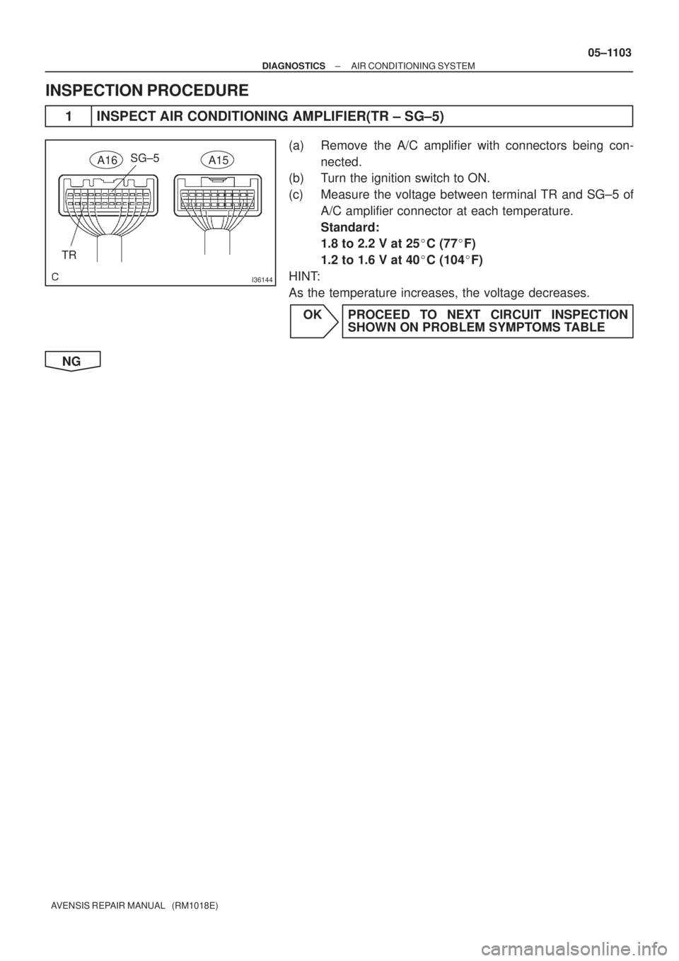 TOYOTA AVENSIS 2005  Service Repair Manual I36144
TRSG±5
A16A15
± DIAGNOSTICSAIR CONDITIONING SYSTEM
05±1103
AVENSIS REPAIR MANUAL   (RM1018E)
INSPECTION PROCEDURE
1 INSPECT AIR CONDITIONING AMPLIFIER(TR ± SG±5)
(a) Remove the A/C amplifi