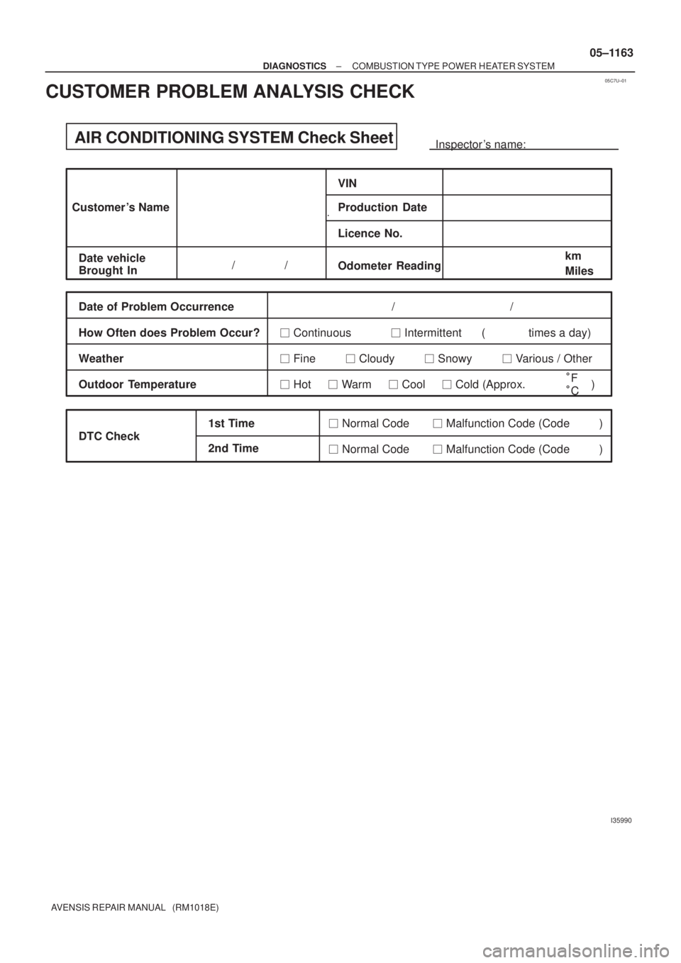 TOYOTA AVENSIS 2005  Service Repair Manual 05C7U±01
I35990
Inspector s name:
Customer s NameVIN
Production Date
Licence No.
Odometer Readingkm
Miles Date vehicle
Brought In             /               /
Date of Problem Occurrence
How Often 