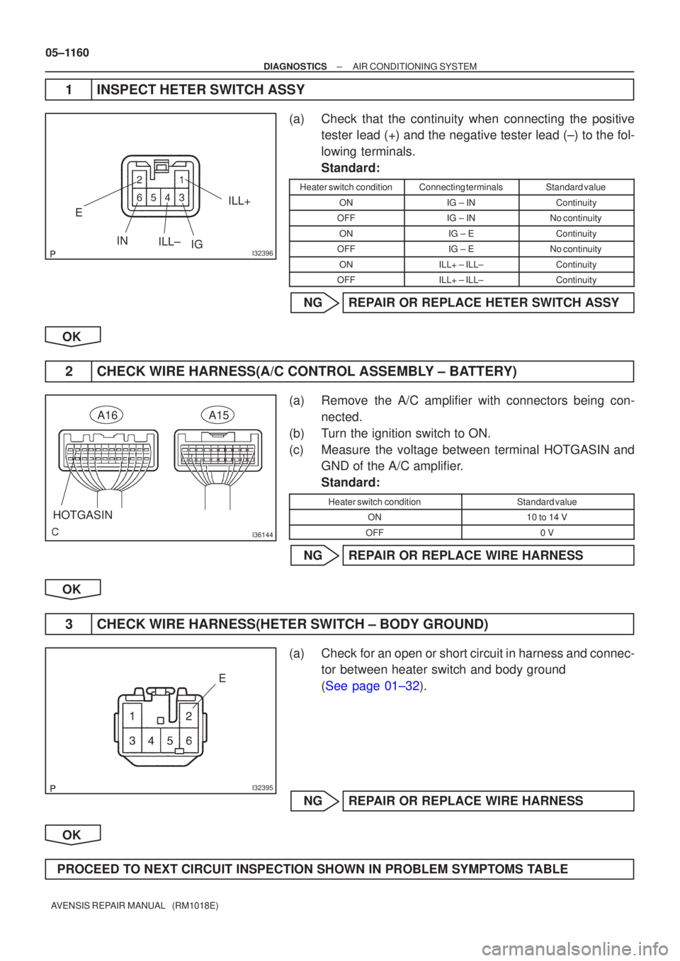 TOYOTA AVENSIS 2005  Service Repair Manual I32396IG
IN
E
ILL+
ILL±
I36144
HOTGASIN
A16A15
I32395
E
05±1160
±
DIAGNOSTICS AIR CONDITIONING SYSTEM
AVENSIS REPAIR MANUAL   (RM1018E)
1INSPECT HETER SWITCH ASSY
(a)Check that the continuity when 