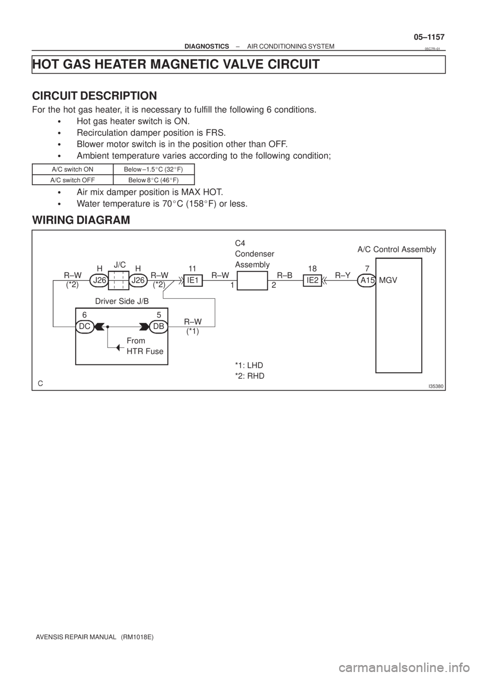 TOYOTA AVENSIS 2005  Service Repair Manual I35380
R±W
(*2)J26 J26HH
IE111
IE218
A157
MGV A/C Control Assembly
R±W
(*2)R±W R±B R±Y J/CC4
Condenser 
Assembly
12
Driver Side J/B
DC6
DB5
R±W
(*1)
From
HTR Fuse
*1: LHD
*2: RHD
± DIAGNOSTICSA