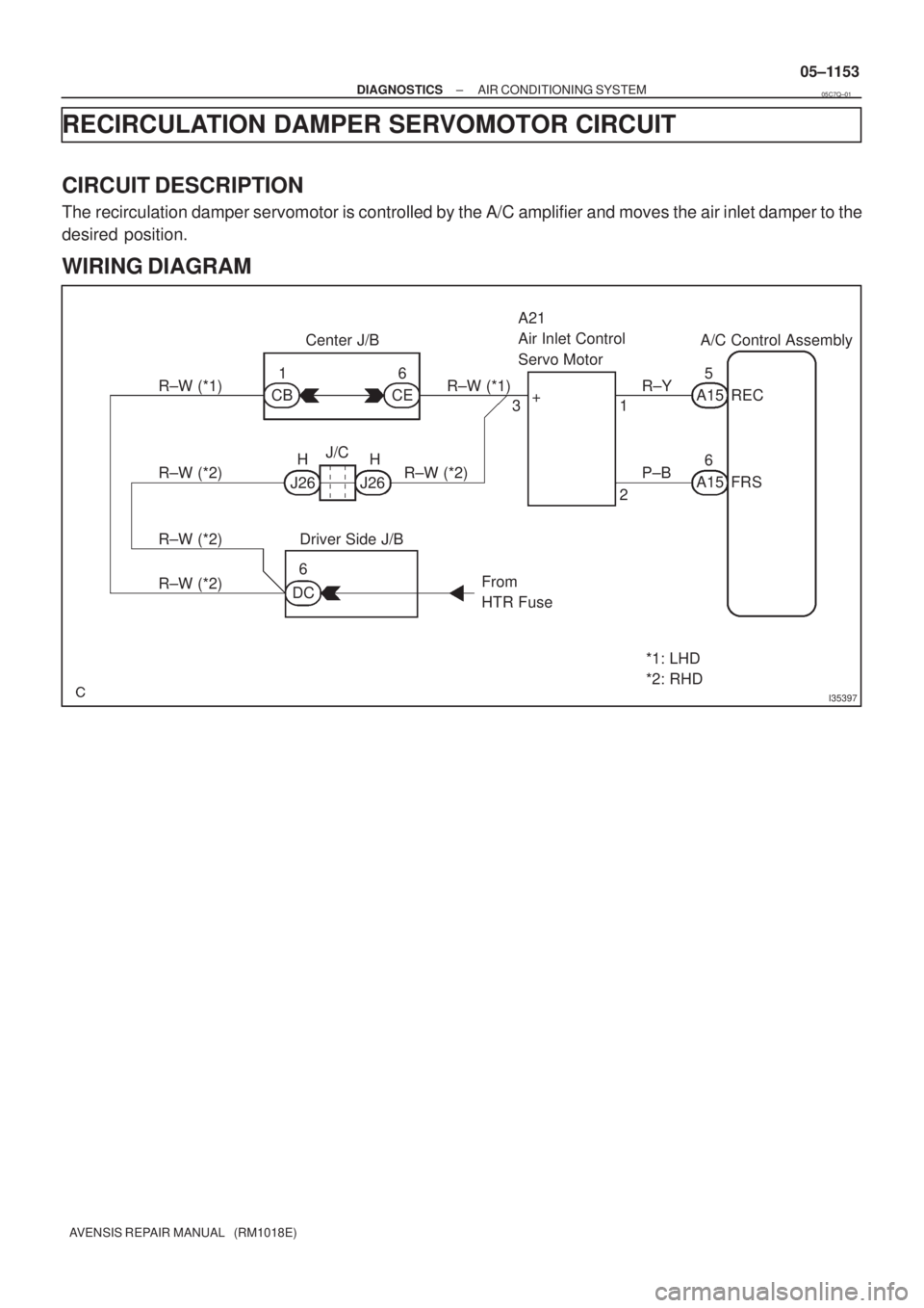 TOYOTA AVENSIS 2005  Service Repair Manual I35397
R±W (*1)1
CB A15 RECR±Y A21
Air Inlet Control 
Servo Motor
5 A/C Control Assembly
3 Center J/B
Driver Side J/B
From 
HTR Fuse J266
CER±W (*1)
+
1
R±W (*2)
A15 FRS P±B6
R±W (*2)
J26 HHJ/C
