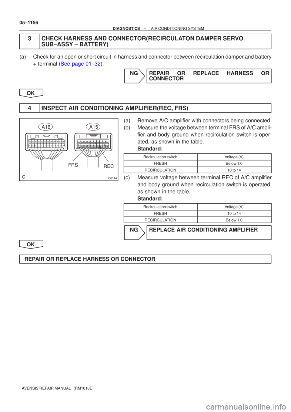 TOYOTA AVENSIS 2005  Service Repair Manual I36144
FRSREC
A16A15
05±1156
±
DIAGNOSTICS AIR CONDITIONING SYSTEM
AVENSIS REPAIR MANUAL   (RM1018E)
3CHECK HARNESS AND CONNECTOR(RECIRCULATON DAMPER SERVO SUB±ASSY ± BATTERY)
(a)Check for an open