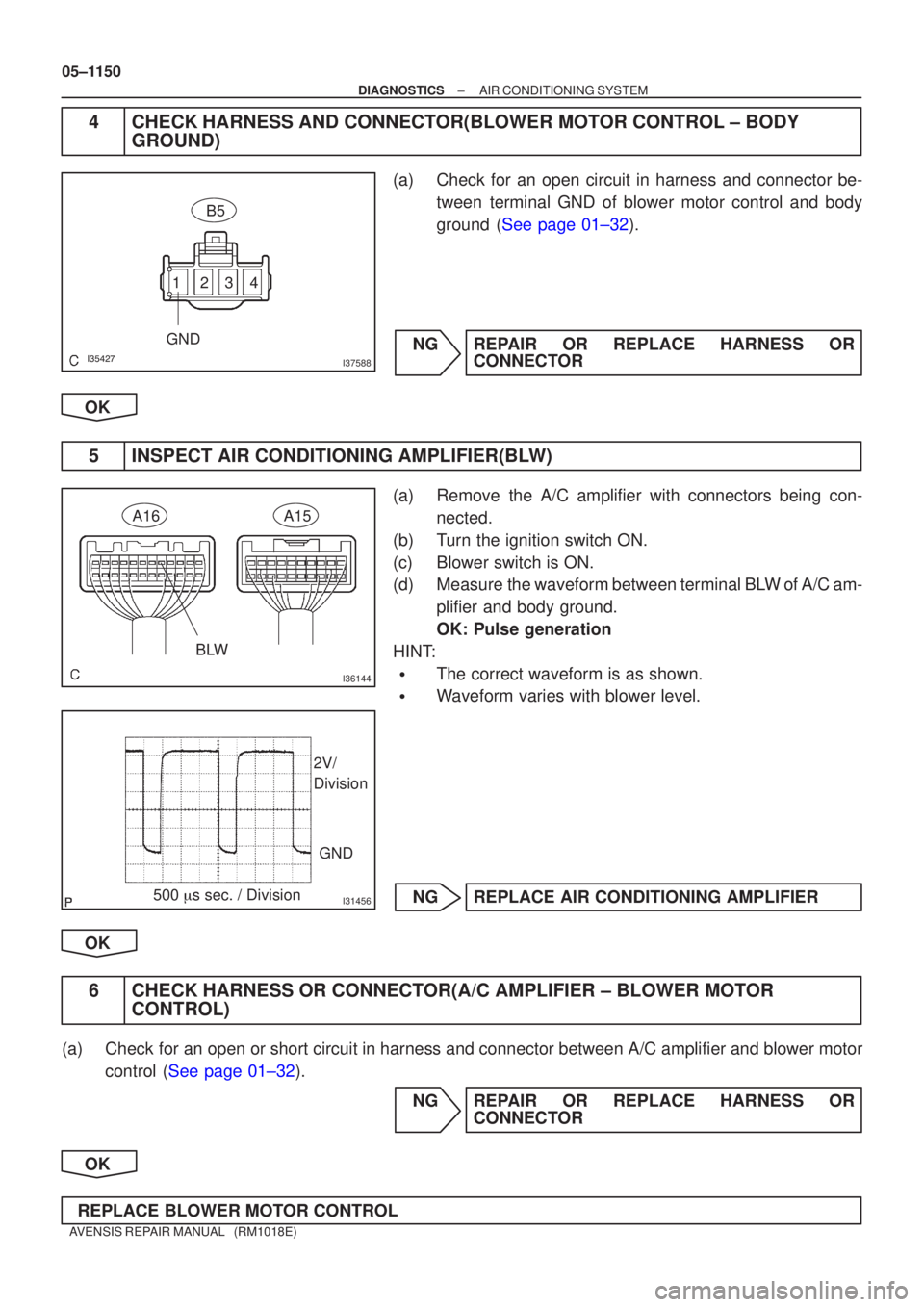 TOYOTA AVENSIS 2005  Service Repair Manual I37588
B5
GND
1234
I36144
BLW
A16A15
I31456
GND
2V/
Division
500  s sec. / Division
05±1150
±
DIAGNOSTICS AIR CONDITIONING SYSTEM
AVENSIS REPAIR MANUAL   (RM1018E)
4CHECK HARNESS AND CONNECTO