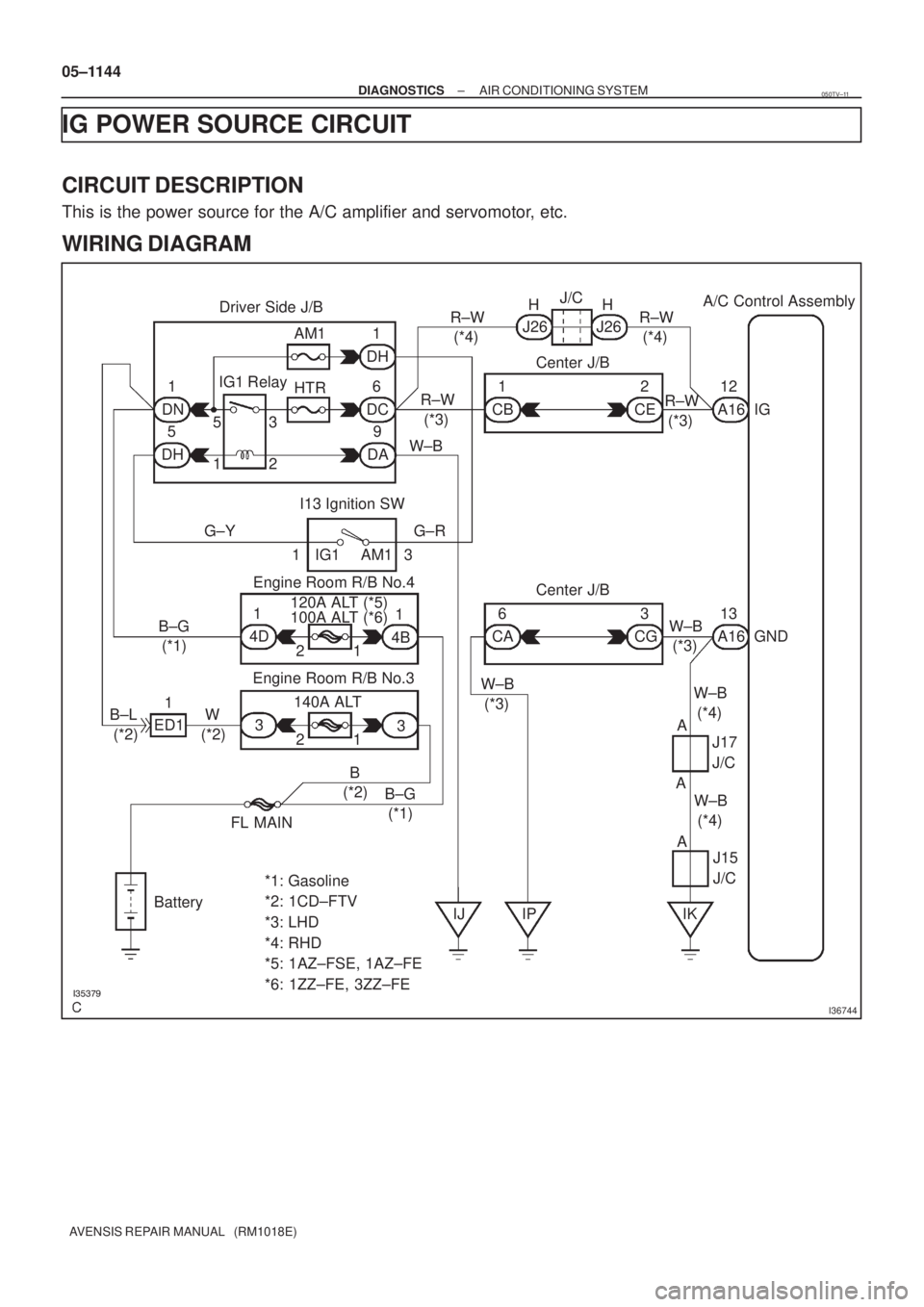 TOYOTA AVENSIS 2005  Service Repair Manual 
I36744
Driver Side J/BA/C Control Assembly
1
DN6
DC AM1
HTR1
DH
5
DH9
DAW±BR±W
(*3)R±W
(*4)J26 J26R±W
(*4) HHJ/C
1
CB2
CER±W
(*3)A1612
IG
I13 Ignition SW
G±Y G±R
IG1 AM1 13Center J/B
6
C