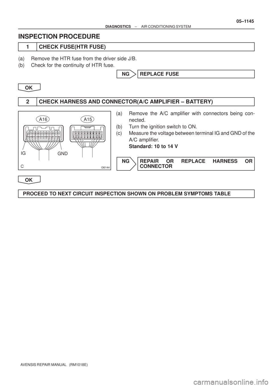 TOYOTA AVENSIS 2005  Service Repair Manual I36144
IG
GND
A16A15
± DIAGNOSTICSAIR CONDITIONING SYSTEM
05±1145
AVENSIS REPAIR MANUAL   (RM1018E)
INSPECTION PROCEDURE
1 CHECK FUSE(HTR FUSE)
(a) Remove the HTR fuse from the driver side J/B.
(b) 