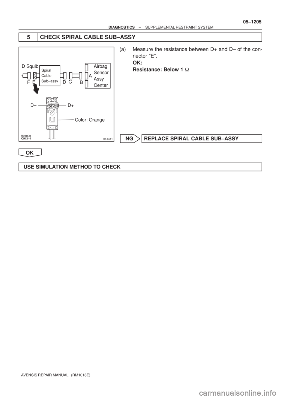 TOYOTA AVENSIS 2005  Service Repair Manual 
H41441
D Squib Airbag
Sensor
Assy
CenterSpiral
Cable
Sub±assy
Color: Orange
A
B C
D E
F
D+ D±
± DIAGNOSTICSSUPPLEMENTAL RESTRAINT SYSTEM
05±1205
AVENSIS REPAIR MANUAL   (RM1018E)
5 CH