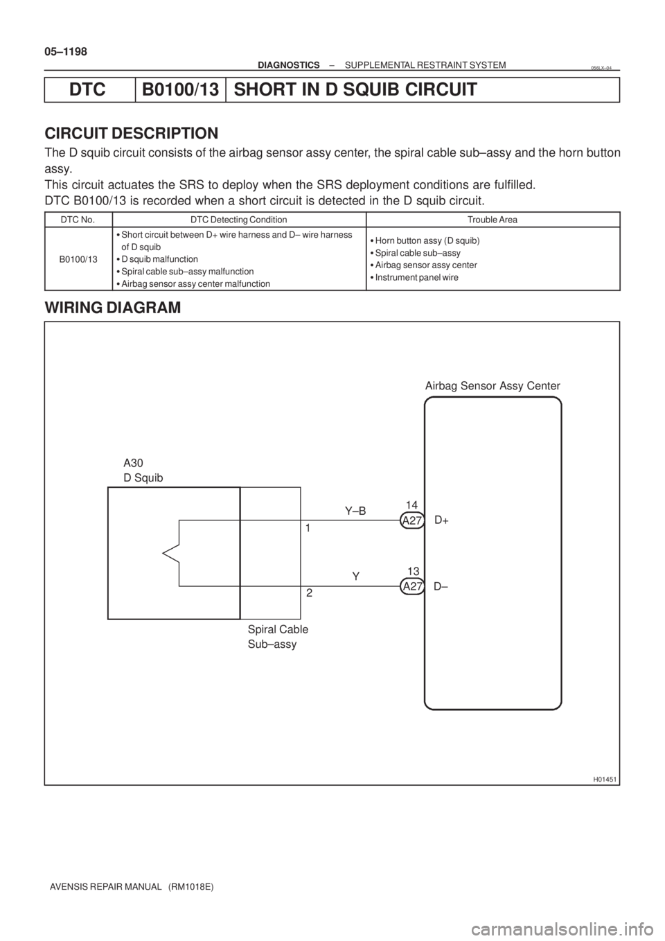 TOYOTA AVENSIS 2005  Service Repair Manual H01451
A30
D Squib
1
2Y±B
YA2714Airbag Sensor Assy Center
Spiral Cable
Sub±assyA2713D+
D± 05±1198
± DIAGNOSTICSSUPPLEMENTAL RESTRAINT SYSTEM
AVENSIS REPAIR MANUAL   (RM1018E)
DTC B0100/13 SHORT I