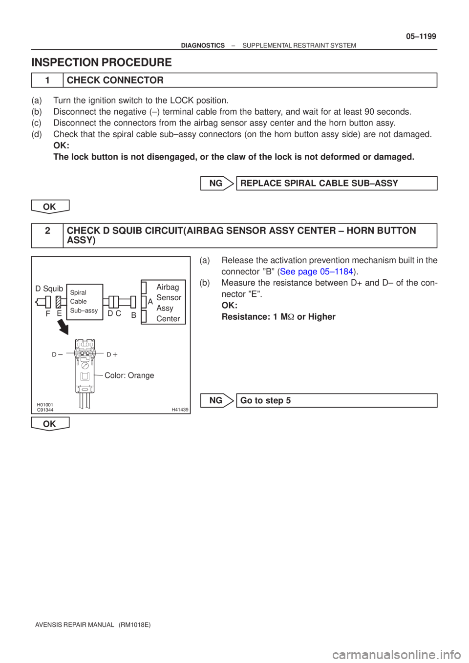 TOYOTA AVENSIS 2005  Service Repair Manual 


H41439
D Squib Airbag
Sensor
Assy
CenterSpiral 
Cable 
Sub±assy
Color: Orange
A
B
C
D
E
F
±
DIAGNOSTICS SUPPLEMENTAL RESTRAINT SYSTEM
05±1199
AVENSIS REPAIR MANUAL   (RM1018E)
IN