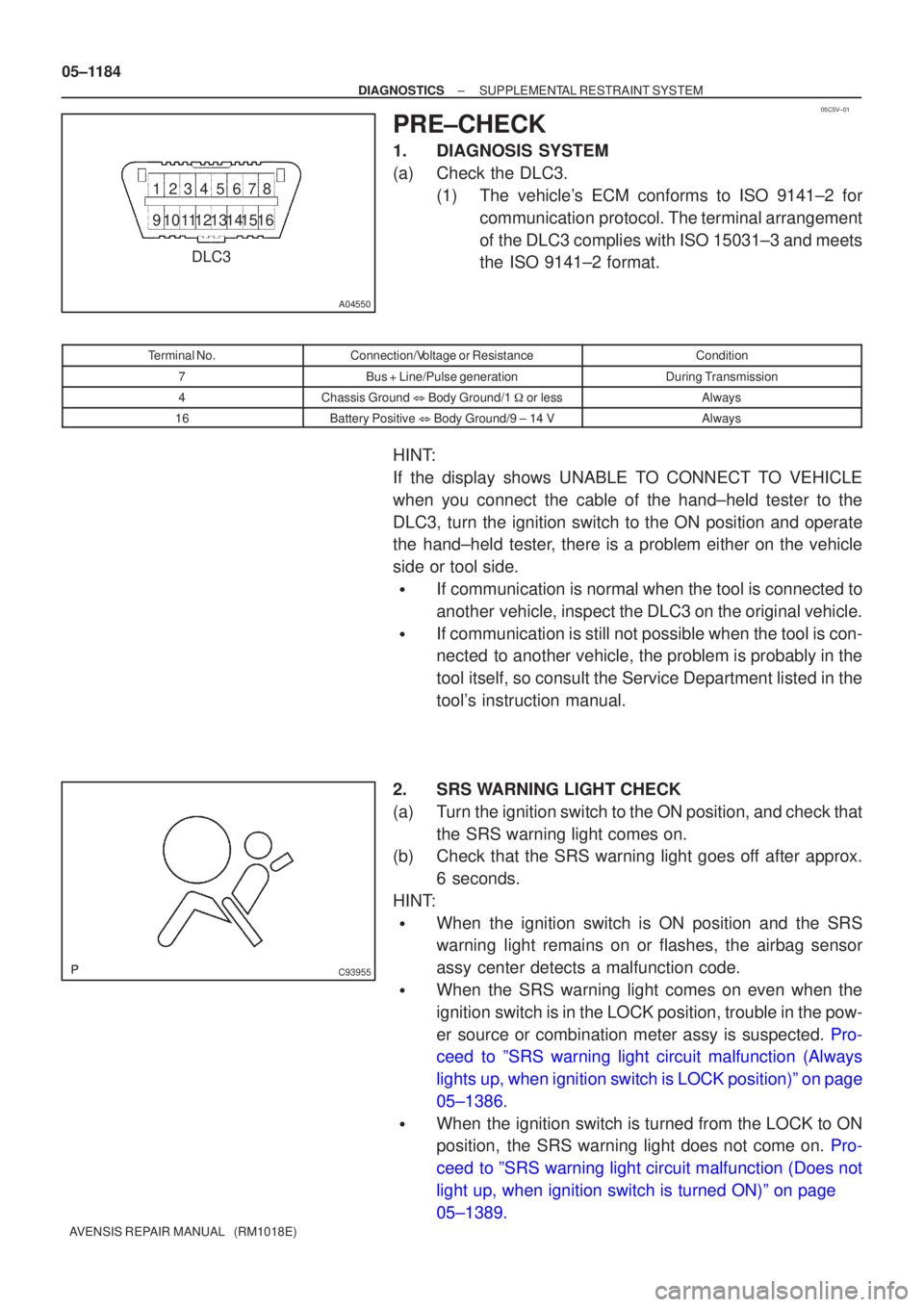 TOYOTA AVENSIS 2005  Service Repair Manual 05C5V±01
3
2
145678
910111213141516
DLC3
A04550
C93955
05±1184
±
DIAGNOSTICS SUPPLEMENTAL RESTRAINT SYSTEM
AVENSIS REPAIR MANUAL   (RM1018E)
PRE±CHECK
1.DIAGNOSIS SYSTEM
(a)Check the DLC3. (1)The 