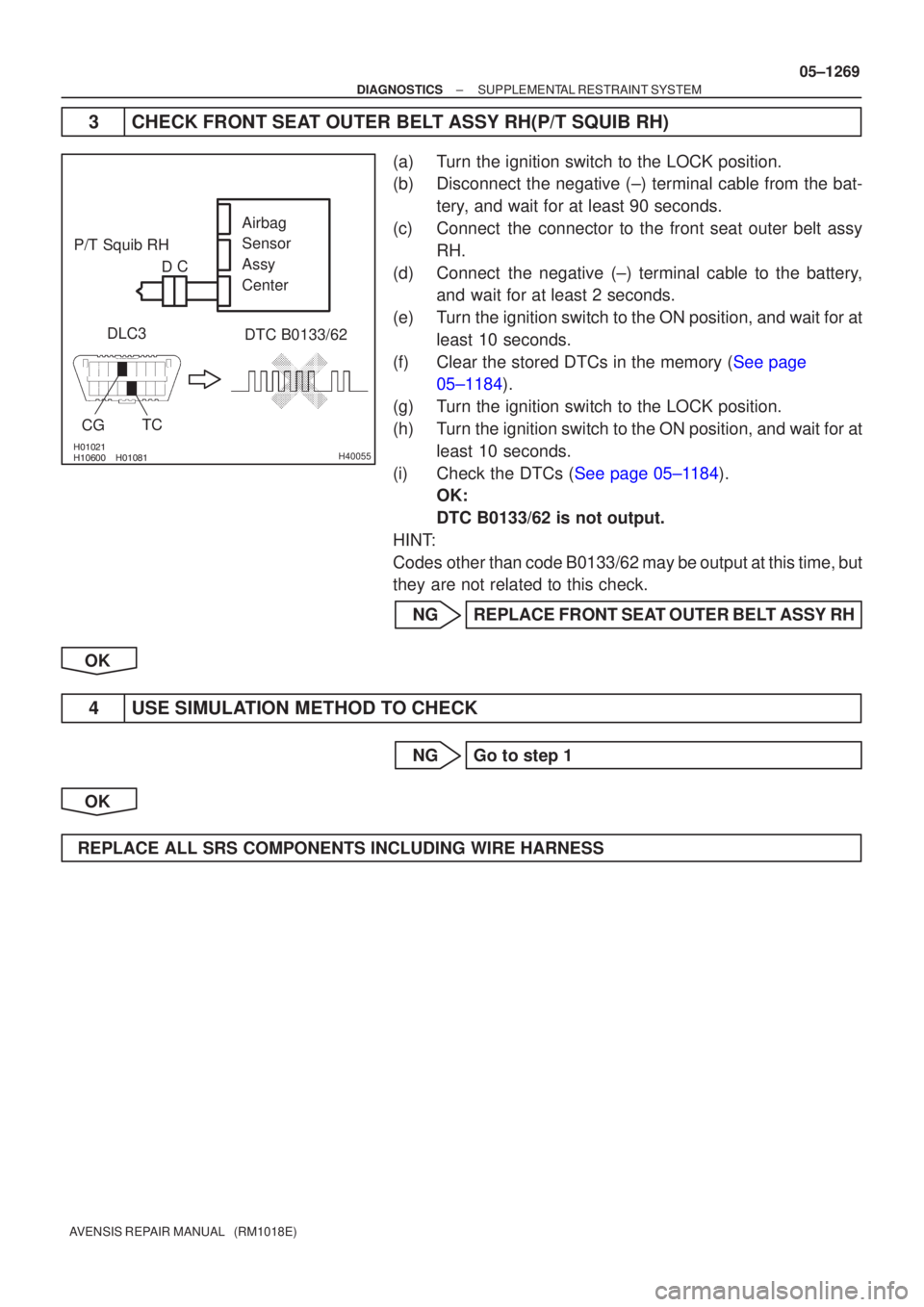 TOYOTA AVENSIS 2005  Service Repair Manual  H40055
P/T Squib RHDLC3 DTC B0133/62
TC
CG
Airbag 
Sensor 
Assy 
Center
C
D
±
DIAGNOSTICS SUPPLEMENTAL RESTRAINT SYSTEM
05±1269
AVENSIS REPAIR MANUAL   (RM1018E)
3 CHECK FRONT SEA