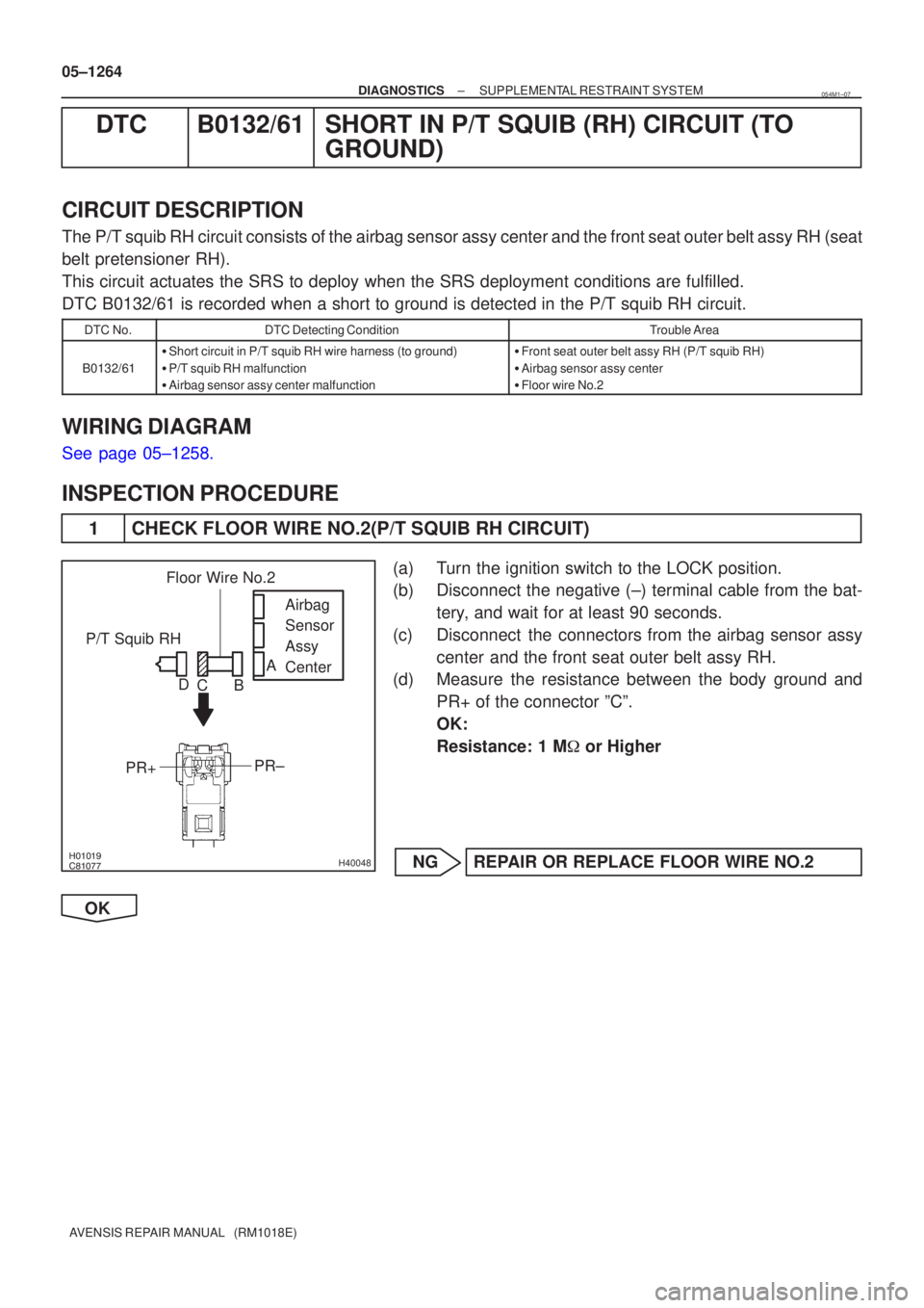 TOYOTA AVENSIS 2005  Service Repair Manual H40048
P/T Squib RHPR±
PR+ Airbag 
Sensor 
Assy 
Center
Floor Wire No.2
A
B
C
D
05±1264
±
DIAGNOSTICS SUPPLEMENTAL RESTRAINT SYSTEM
AVENSIS REPAIR MANUAL   (RM1018E)
DTC B0132/61 SHORT 