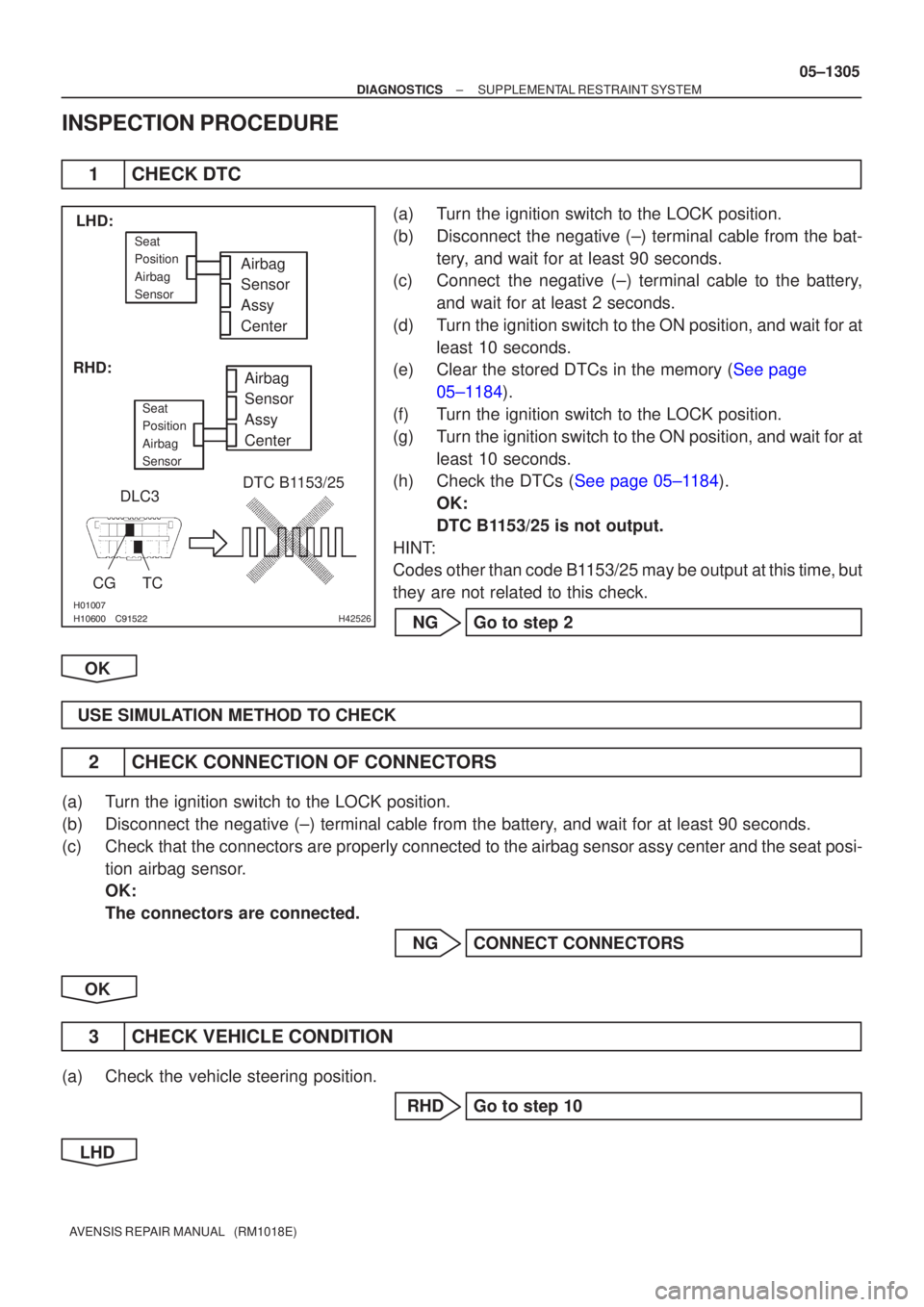 TOYOTA AVENSIS 2005 Service Repair Manual \bH42526
Airbag
Sensor
Assy
Center
DLC3
Seat
Position
Airbag
Sensor
CGTC DTC B1153/25
Airbag
Sensor
Assy
Center
Seat
Position
Airbag
Sensor
LHD:
RHD:
±
DIAGNOSTICS SUPPLEMENTAL RESTR TOYOTA AVENSIS 2005 Service Repair Manual \bH42526
Airbag
Sensor
Assy
Center
DLC3
Seat
Position
Airbag
Sensor
CGTC DTC B1153/25
Airbag
Sensor
Assy
Center
Seat
Position
Airbag
Sensor
LHD:
RHD:
±
DIAGNOSTICS SUPPLEMENTAL RESTR