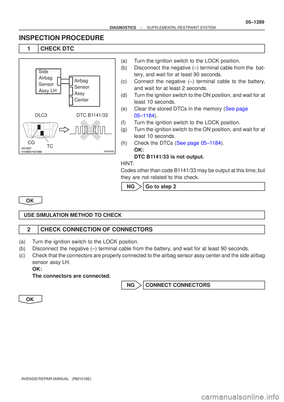 TOYOTA AVENSIS 2005 Service Repair Manual
H40445
Side
Airbag
Sensor
Assy LHAirbag
Sensor
Assy
Center
DLC3
CG TC
DTC B1141/33
±
DIAGNOSTICS SUPPLEMENTAL RESTRAINT SYSTEM
05±1289
AVENSIS REPAIR MANUAL ( TOYOTA AVENSIS 2005 Service Repair Manual
H40445
Side
Airbag
Sensor
Assy LHAirbag
Sensor
Assy
Center
DLC3
CG TC
DTC B1141/33
±
DIAGNOSTICS SUPPLEMENTAL RESTRAINT SYSTEM
05±1289
AVENSIS REPAIR MANUAL (
