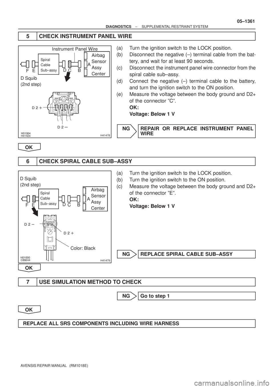 TOYOTA AVENSIS 2005 Service Repair Manual
H41478
Airbag
Sensor
Assy
CenterSpiral
Cable
Sub±assy
Instrument Panel Wire
D Squib
(2nd step)C D
E
FBA
H41479
Airbag
Sensor
Assy
CenterSpiral
Cable
Sub±as TOYOTA AVENSIS 2005 Service Repair Manual
H41478
Airbag
Sensor
Assy
CenterSpiral
Cable
Sub±assy
Instrument Panel Wire
D Squib
(2nd step)C D
E
FBA
H41479
Airbag
Sensor
Assy
CenterSpiral
Cable
Sub±as
