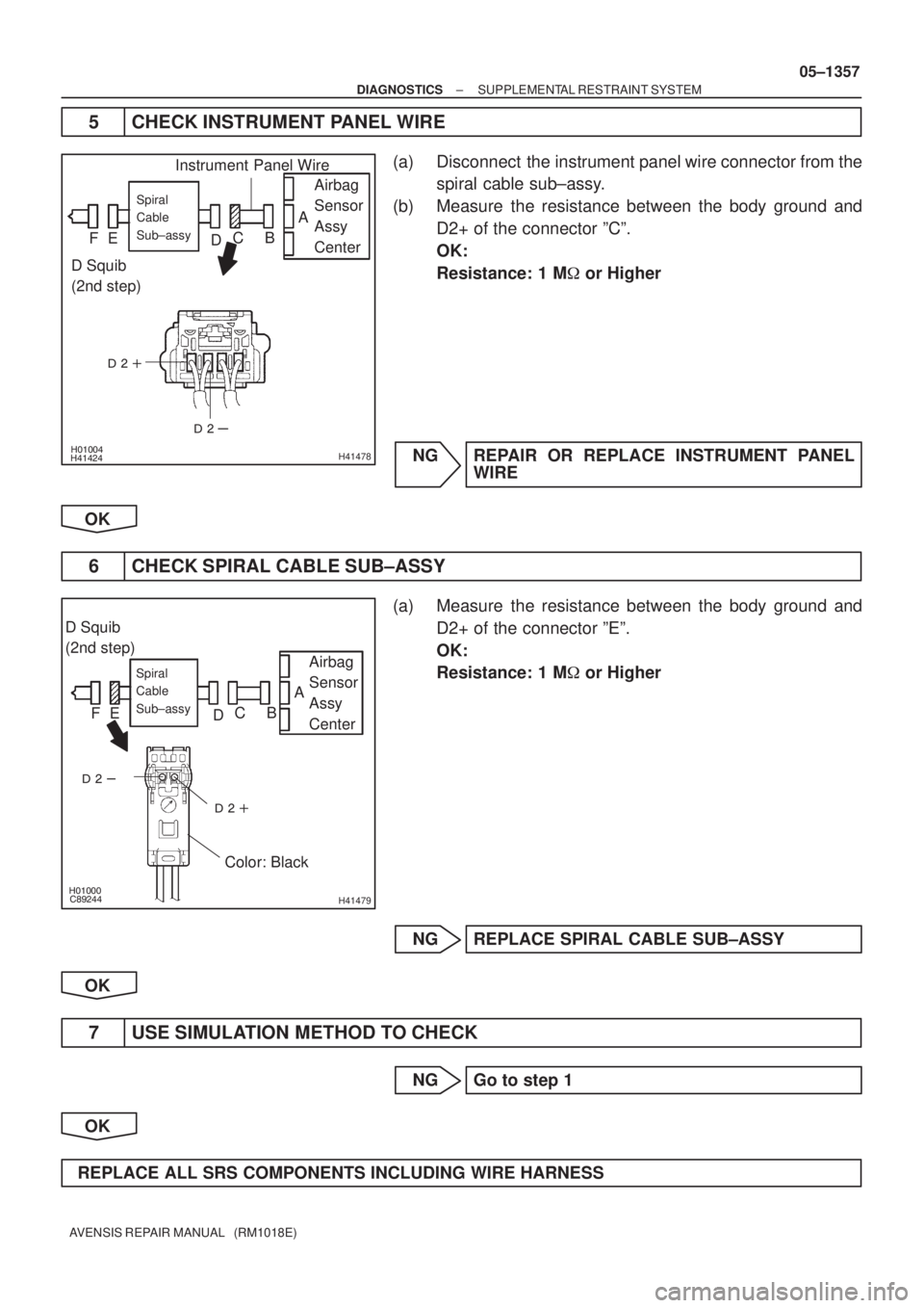 TOYOTA AVENSIS 2005  Service Repair Manual  

H41478
Airbag
Sensor
Assy
CenterSpiral
Cable
Sub±assy
Instrument Panel Wire
D Squib
(2nd step)A
B C
D E F


 
H41479
Airbag
Sensor
Assy
CenterSpiral
Cable
Sub±