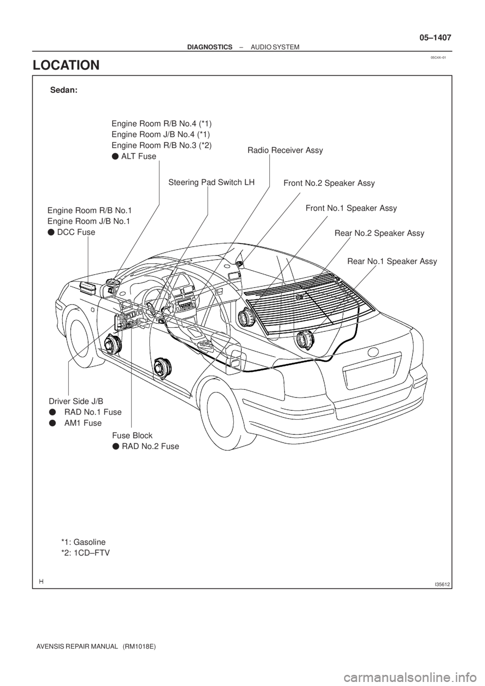 TOYOTA AVENSIS 2005  Service Repair Manual 05C4X±01
I35612
Sedan:
Engine Room R/B No.1
Engine Room J/B No.1
 DCC FuseSteering Pad Switch LHRadio Receiver Assy
Front No.2 Speaker Assy
Front No.1 Speaker Assy Engine Room R/B No.4 (*1)
Engine R