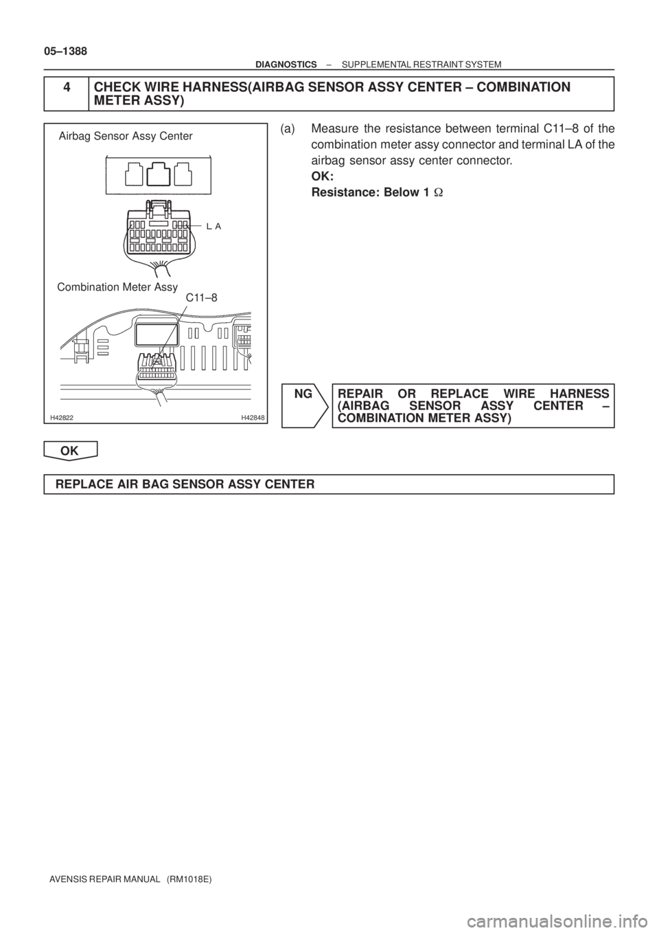 TOYOTA AVENSIS 2005  Service Repair Manual 
H42848
Airbag Sensor Assy Center
Combination Meter Assy
C11±8
05±1388
± DIAGNOSTICSSUPPLEMENTAL RESTRAINT SYSTEM
AVENSIS REPAIR MANUAL   (RM1018E)
4 CHECK WIRE HARNESS(AIRBAG SENSOR ASSY C