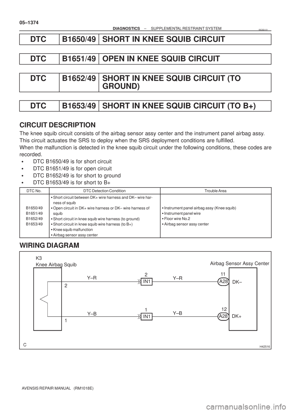 TOYOTA AVENSIS 2005  Service Repair Manual H42516
K3
Knee Airbag SquibAirbag Sensor Assy Center
Y±R
IN1
2
1A2811
DK±
1 2
A2812
IN1 Y±BY±R
Y±B
DK+ 05±1374
± DIAGNOSTICSSUPPLEMENTAL RESTRAINT SYSTEM
AVENSIS REPAIR MANUAL   (RM1018E)
DTC B