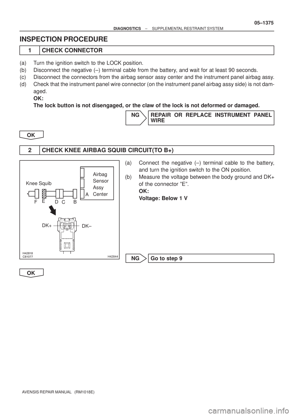 TOYOTA AVENSIS 2005  Service Repair Manual H42844
Airbag
Sensor 
Assy 
Center Knee Squib
DK± DK+
A
B
C D E
F
± DIAGNOSTICSSUPPLEMENTAL RESTRAINT SYSTEM
05±1375
AVENSIS REPAIR MANUAL   (RM1018E)
INSPECTION PROCEDURE
1 CHECK CONNE