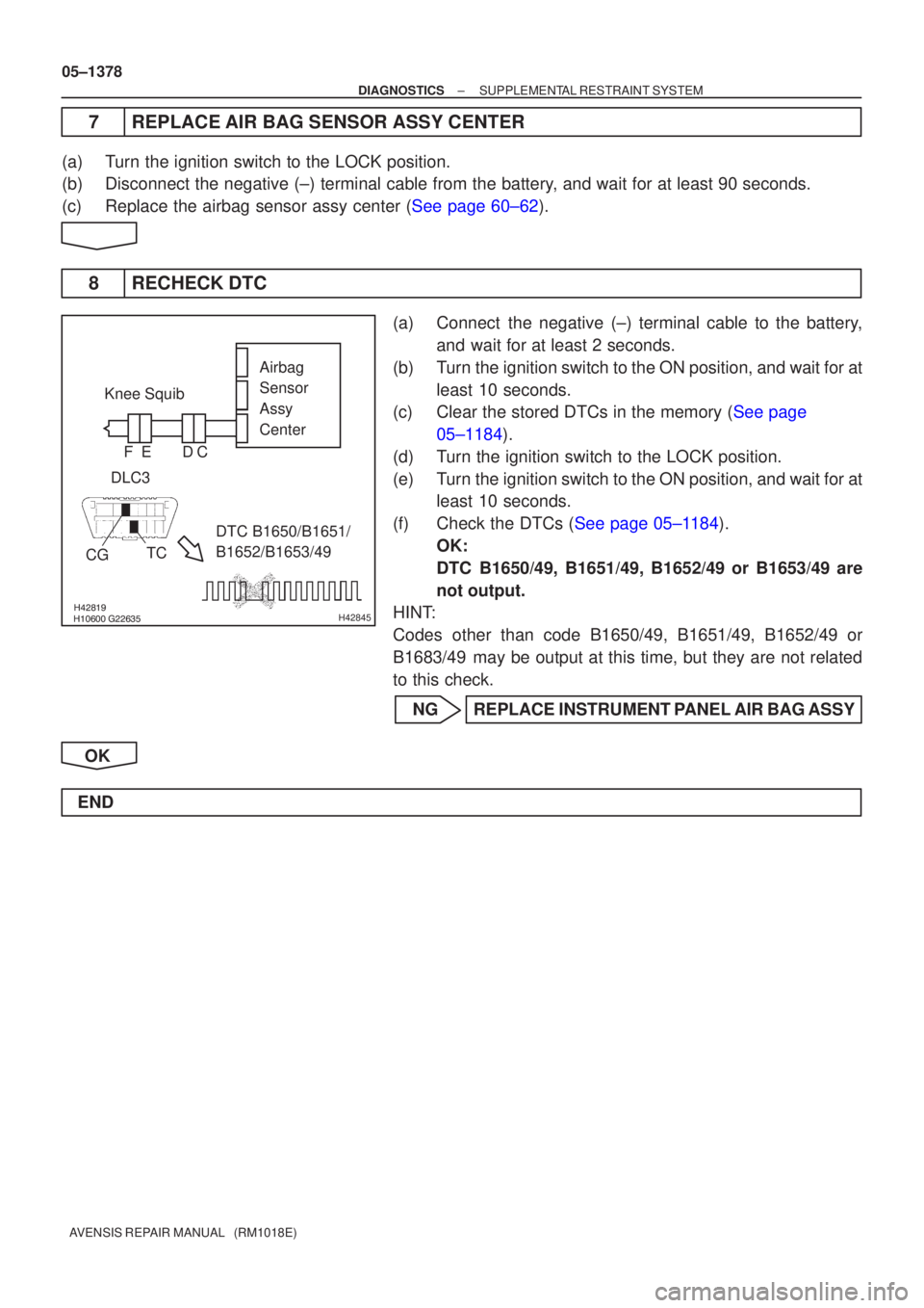 TOYOTA AVENSIS 2005  Service Repair Manual \b	
H42845
Airbag
Sensor 
Assy 
Center
Knee Squib
DLC3
CG TC DTC B1650/B1651/
B1652/B1653/49
C
D
E
F
05±1378
±
DIAGNOSTICS SUPPLEMENTAL RESTRAINT SYSTEM
AVENSIS REPAIR MANUAL   (RM101