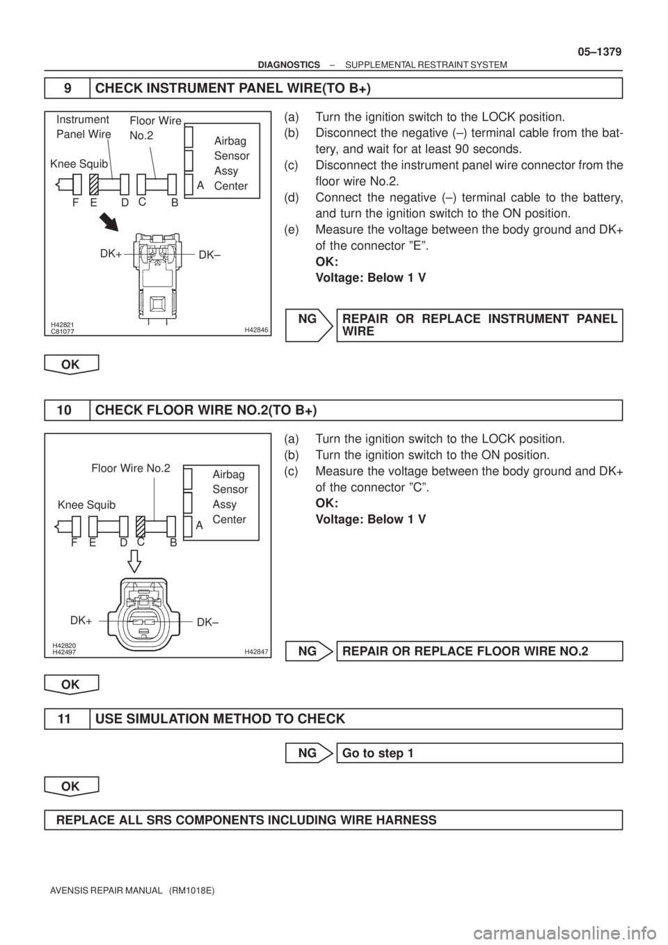 TOYOTA AVENSIS 2005  Service Repair Manual 	H42846
Airbag
Sensor 
Assy 
Center Knee Squib
DK± DK+Floor Wire
No.2 Instrument
Panel Wire
A
B C
D E F
		H42847
Airbag
Sensor 
Assy 
Center Knee Squib
DK± DK+Floor Wire No.2
A
