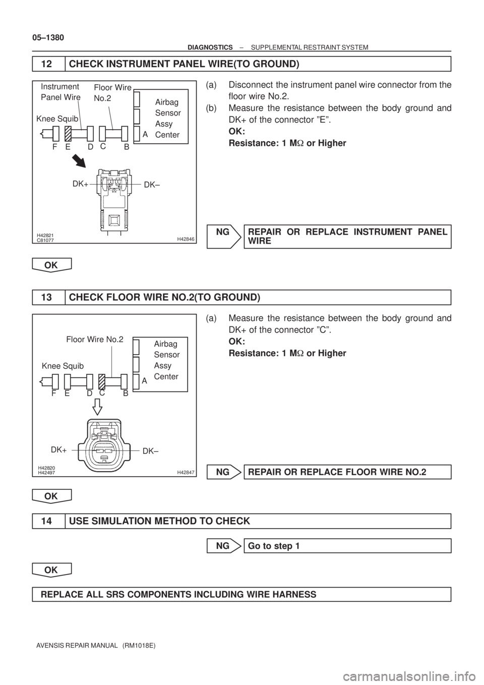 TOYOTA AVENSIS 2005  Service Repair Manual 	H42846
Airbag
Sensor 
Assy 
Center Knee Squib
DK± DK+Floor Wire
No.2 Instrument
Panel Wire
A
B C
D E F
		H42847
Airbag
Sensor 
Assy 
Center Knee Squib
DK± DK+Floor Wire No.2
A
