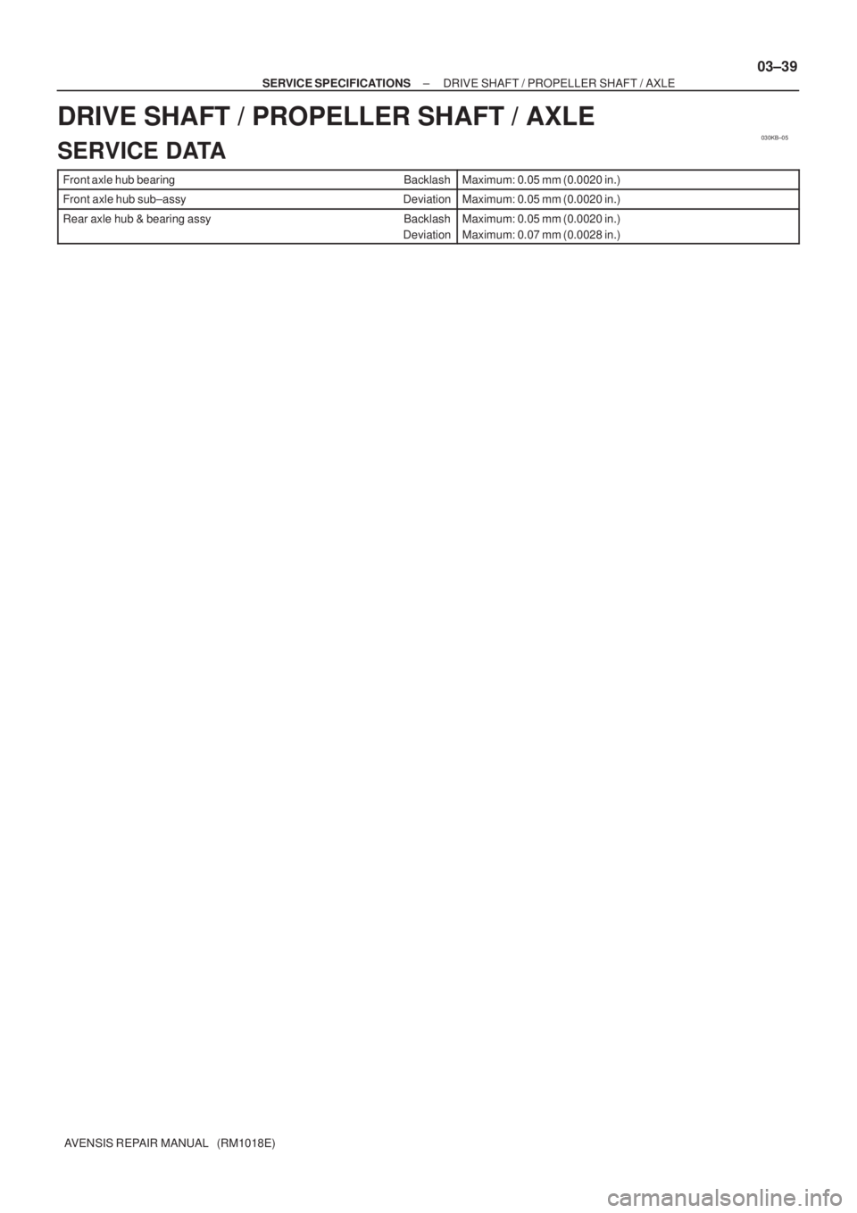 TOYOTA AVENSIS 2005  Service Repair Manual 030KB±05
± SERVICE SPECIFICATIONSDRIVE SHAFT / PROPELLER SHAFT / AXLE
03±39
AVENSIS REPAIR MANUAL   (RM1018E)
DRIVE SHAFT / PROPELLER SHAFT / AXLE
SERVICE DATA
Front axle hub bearing BacklashMaximu