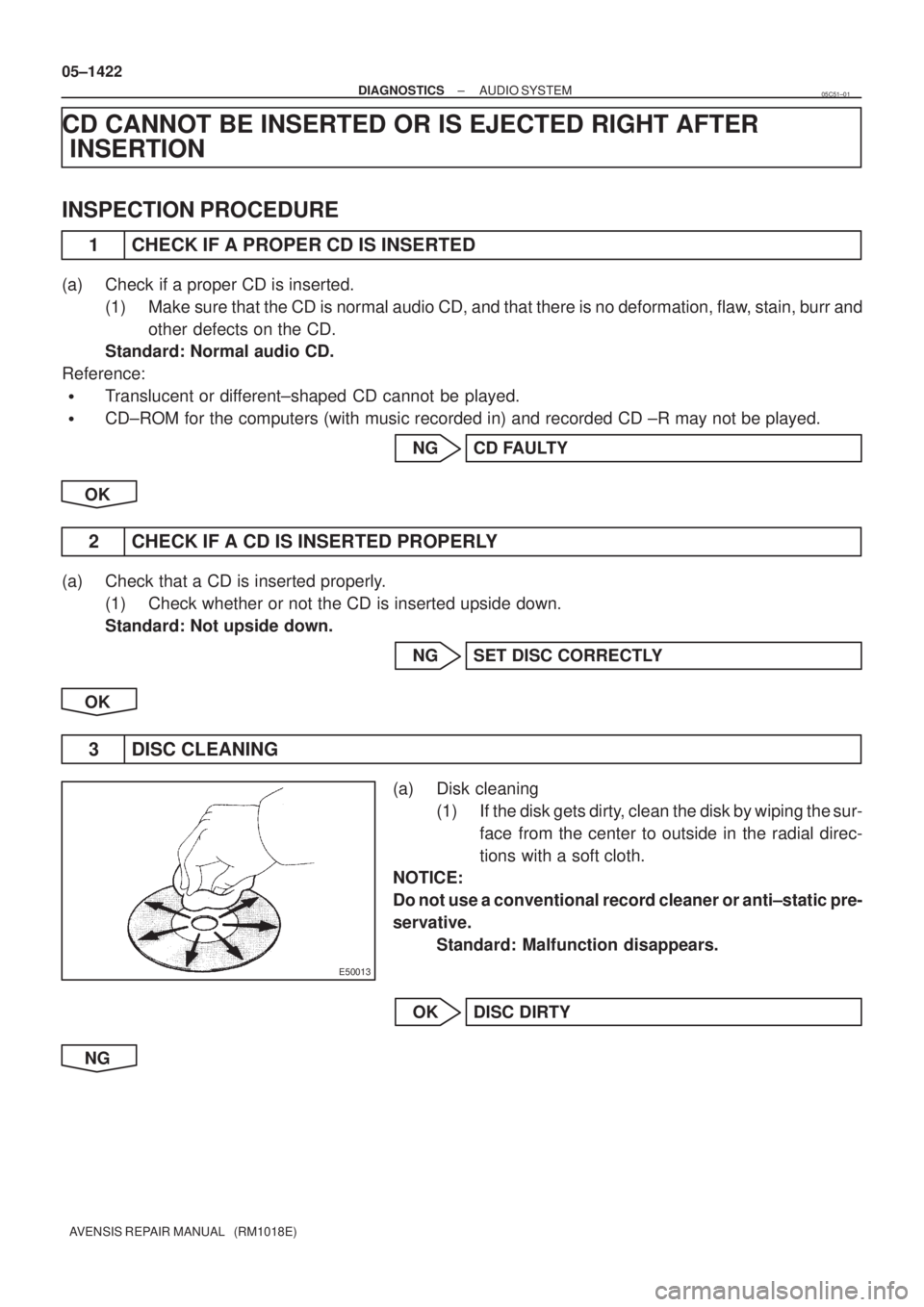 TOYOTA AVENSIS 2005 Service Repair Manual E50013
05±1422
± DIAGNOSTICSAUDIO SYSTEM
AVENSIS REPAIR MANUAL (RM1018E)
CD CANNOT BE INSERTED OR IS EJECTED RIGHT AFTER
INSERTION
INSPECTION PROCEDURE
1 CHECK IF A PROPER CD IS INSERTED
(a) Check TOYOTA AVENSIS 2005 Service Repair Manual E50013
05±1422
± DIAGNOSTICSAUDIO SYSTEM
AVENSIS REPAIR MANUAL (RM1018E)
CD CANNOT BE INSERTED OR IS EJECTED RIGHT AFTER
INSERTION
INSPECTION PROCEDURE
1 CHECK IF A PROPER CD IS INSERTED
(a) Check