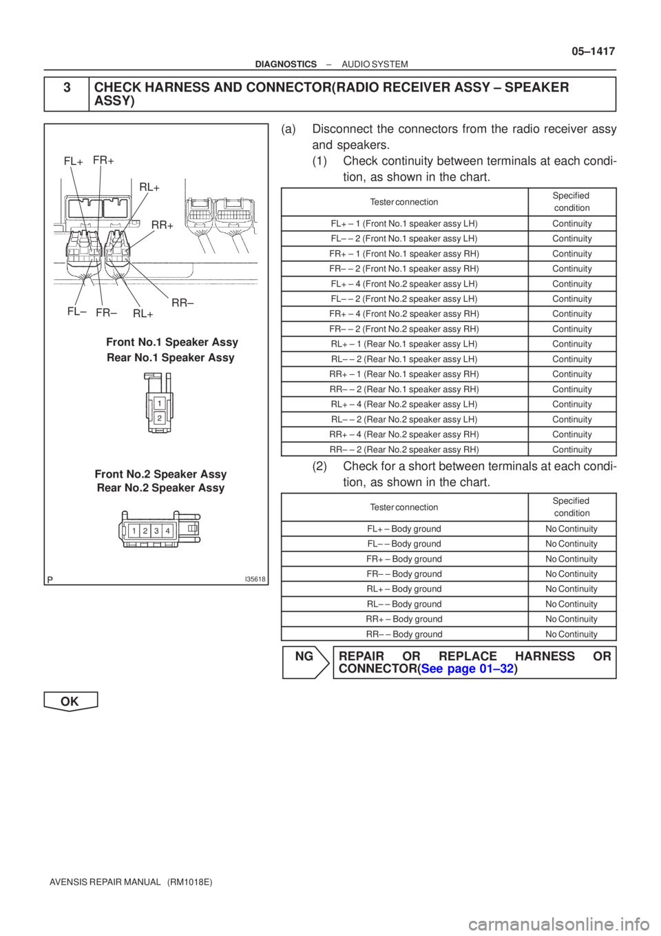 TOYOTA AVENSIS 2005 Service Repair Manual I35618
FL+RR+FR+
FL±FR±
RL+
RR±RL+
Front No.1 Speaker AssyRear No.1 Speaker Assy
Front No.2 Speaker Assy Rear No.2 Speaker Assy
±
DIAGNOSTICS AUDIO SYSTEM
05±1417
AVENSIS REPAIR MANUAL (RM1018E TOYOTA AVENSIS 2005 Service Repair Manual I35618
FL+RR+FR+
FL±FR±
RL+
RR±RL+
Front No.1 Speaker AssyRear No.1 Speaker Assy
Front No.2 Speaker Assy Rear No.2 Speaker Assy
±
DIAGNOSTICS AUDIO SYSTEM
05±1417
AVENSIS REPAIR MANUAL (RM1018E