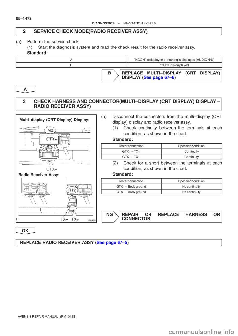 TOYOTA AVENSIS 2005  Service Repair Manual I35665
GTX+GTX±
TX+
TX±
Radio Receiver Assy: Multi±display (CRT Display) Display:
M2
R12
05±1472
±
DIAGNOSTICS NAVIGATION SYSTEM
AVENSIS REPAIR MANUAL   (RM1018E)
2SERVICE CHECK MODE(RADIO RECEIV