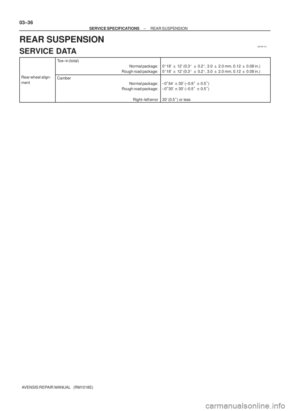 TOYOTA AVENSIS 2005  Service Repair Manual 031HF±01
03±36
± SERVICE SPECIFICATIONSREAR SUSPENSION
AVENSIS REPAIR MANUAL   (RM1018E)
REAR SUSPENSION
SERVICE DATA
Toe±in (total)
Normal package:
Rough road package:
018  12 (0.3  0.2, 3