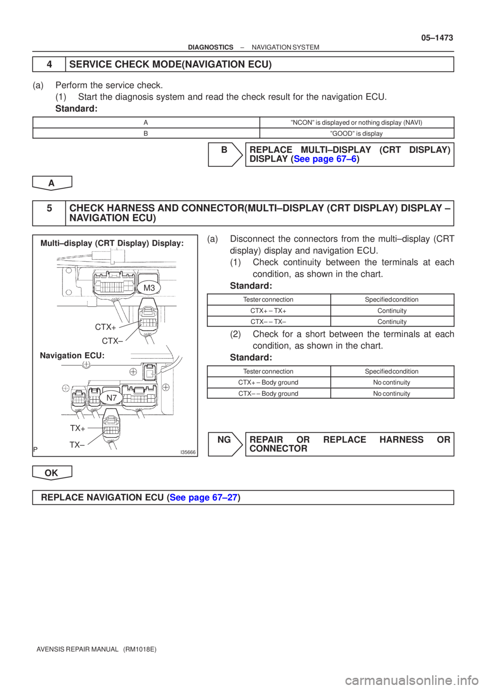 TOYOTA AVENSIS 2005  Service Repair Manual I35666
CTX+CTX±
TX+
TX±
Navigation ECU: Multi±display (CRT Display) Display:
M3
N7
±
DIAGNOSTICS NAVIGATION SYSTEM
05±1473
AVENSIS REPAIR MANUAL   (RM1018E)
4SERVICE CHECK MODE(NAVIGATION ECU)
(a