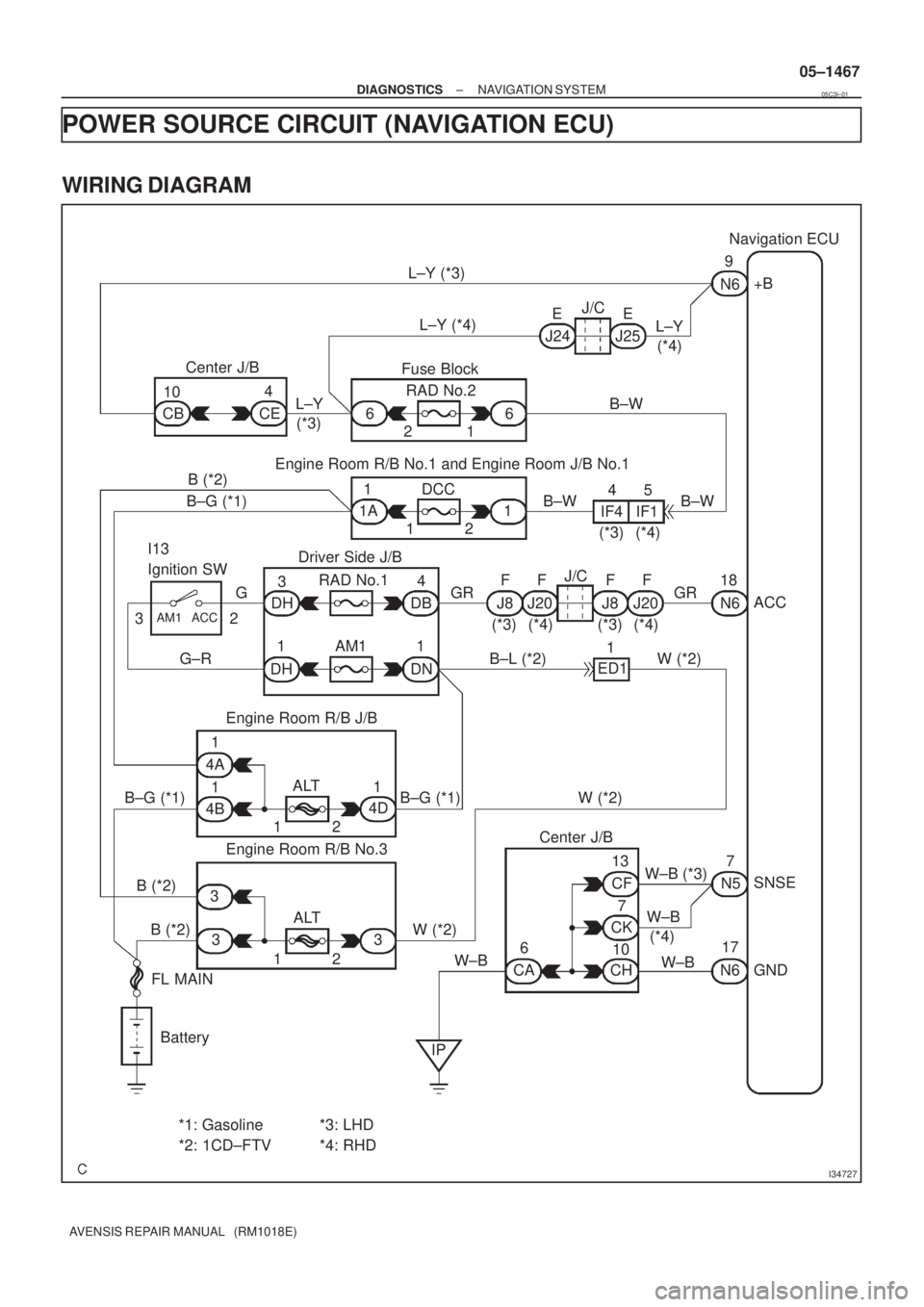 TOYOTA AVENSIS 2005  Service Repair Manual I34727
Center J/B
10
CB4
CEL±Y (*3)
L±Y (*4)
(*3) L±YFuse Block
66
21RAD No.2J/C
EE
J24 J25L±Y
(*4)N69Navigation ECU
B±W
B±W+B
Engine Room R/B No.1 and Engine Room J/B No.1
45
IF4 IF1 B±W
(*3) 