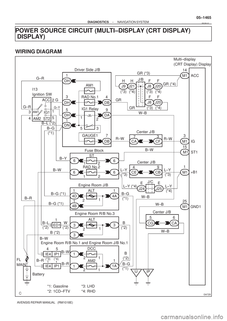 TOYOTA AVENSIS 2005  Service Repair Manual I34729
G±R
I13
Ignition SW
ACC
IG1
ST2 AM2
AM1
G±R
3
41
B±L (*2)
B±G
(*1)
B±RDriver Side J/B
1
DH
DB DH
DH
DNDA
DB 3
5
1AM1
4
9
7 GAUGE1 1
2
53RAD No.1
IG1 RelayGR (*3)
HH F FJ/B
J9 J21 J8 J20
(*