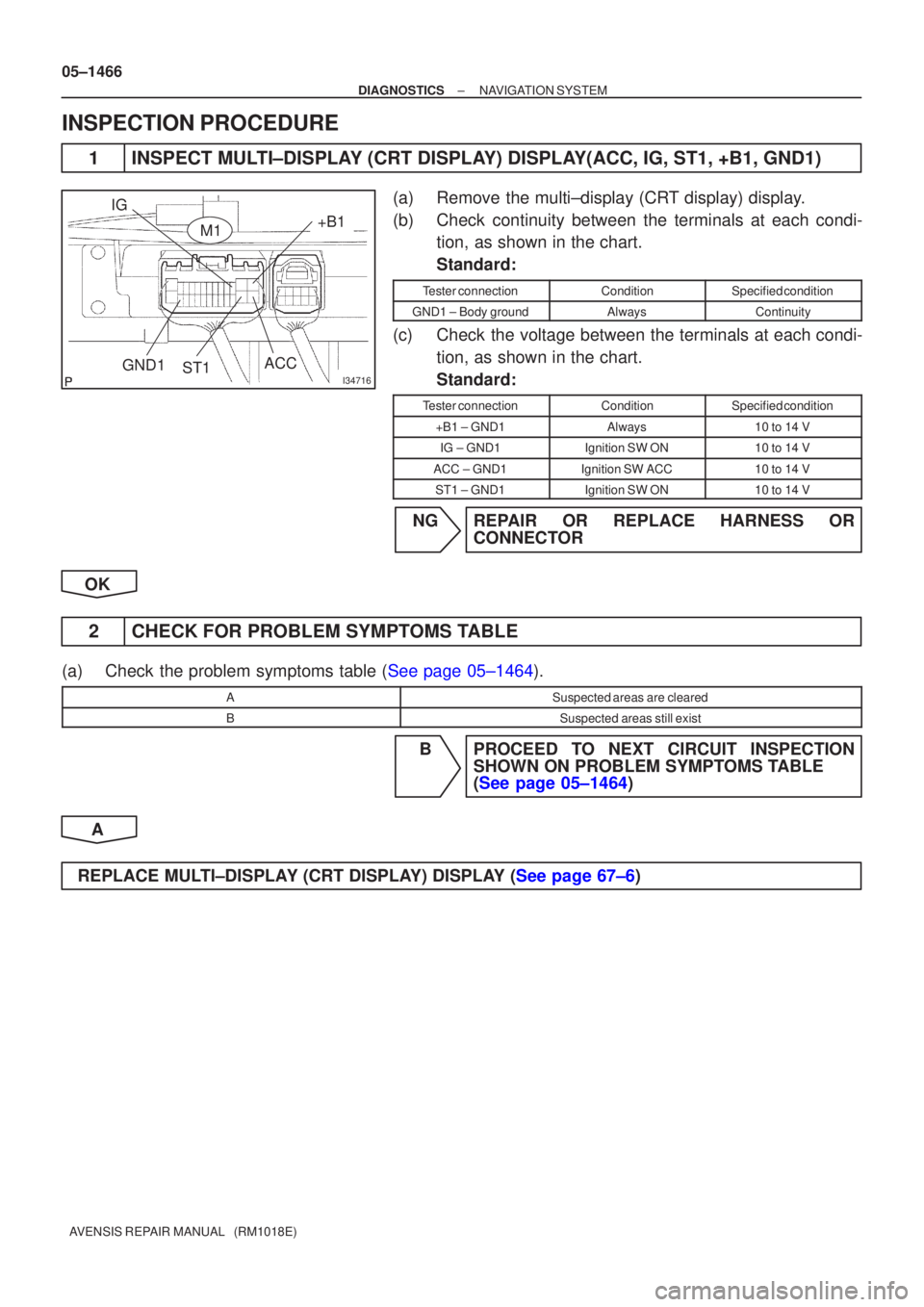 TOYOTA AVENSIS 2005  Service Repair Manual I34716
+B1
GND1
ACCST1
IG
M1
05±1466
±
DIAGNOSTICS NAVIGATION SYSTEM
AVENSIS REPAIR MANUAL   (RM1018E)
INSPECTION PROCEDURE
1 INSPECT MULTI±DISPLAY (CRT DISPLAY) DISPLAY(ACC, IG, ST1, +B1, GND1)
(a