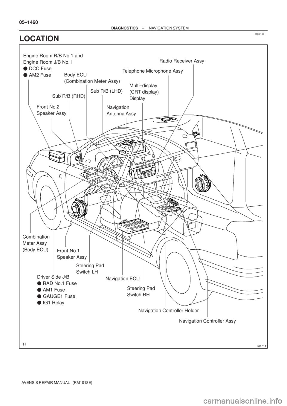 TOYOTA AVENSIS 2005  Service Repair Manual 05C3F±01
I34714
Driver Side J/B
 RAD No.1 Fuse
 AM1 Fuse
 GAUGE1 Fuse
 IG1 RelayFront No.1 
Speaker AssyMulti±display 
(CRT display) 
Display
Steering Pad 
Switch LH Engine Room R/B No.1 and 
En