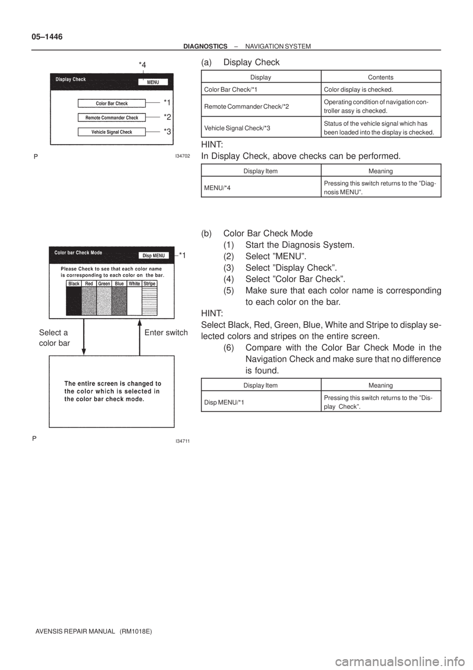 TOYOTA AVENSIS 2005 Service Repair Manual I34702
*2 *4
*3 *1
I34711
Select a
color barEnter switch*1
05±1446
± DIAGNOSTICSNAVIGATION SYSTEM
AVENSIS REPAIR MANUAL (RM1018E)
(a) Display Check
DisplayContents
Color Bar Check/*1Color display TOYOTA AVENSIS 2005 Service Repair Manual I34702
*2 *4
*3 *1
I34711
Select a
color barEnter switch*1
05±1446
± DIAGNOSTICSNAVIGATION SYSTEM
AVENSIS REPAIR MANUAL (RM1018E)
(a) Display Check
DisplayContents
Color Bar Check/*1Color display