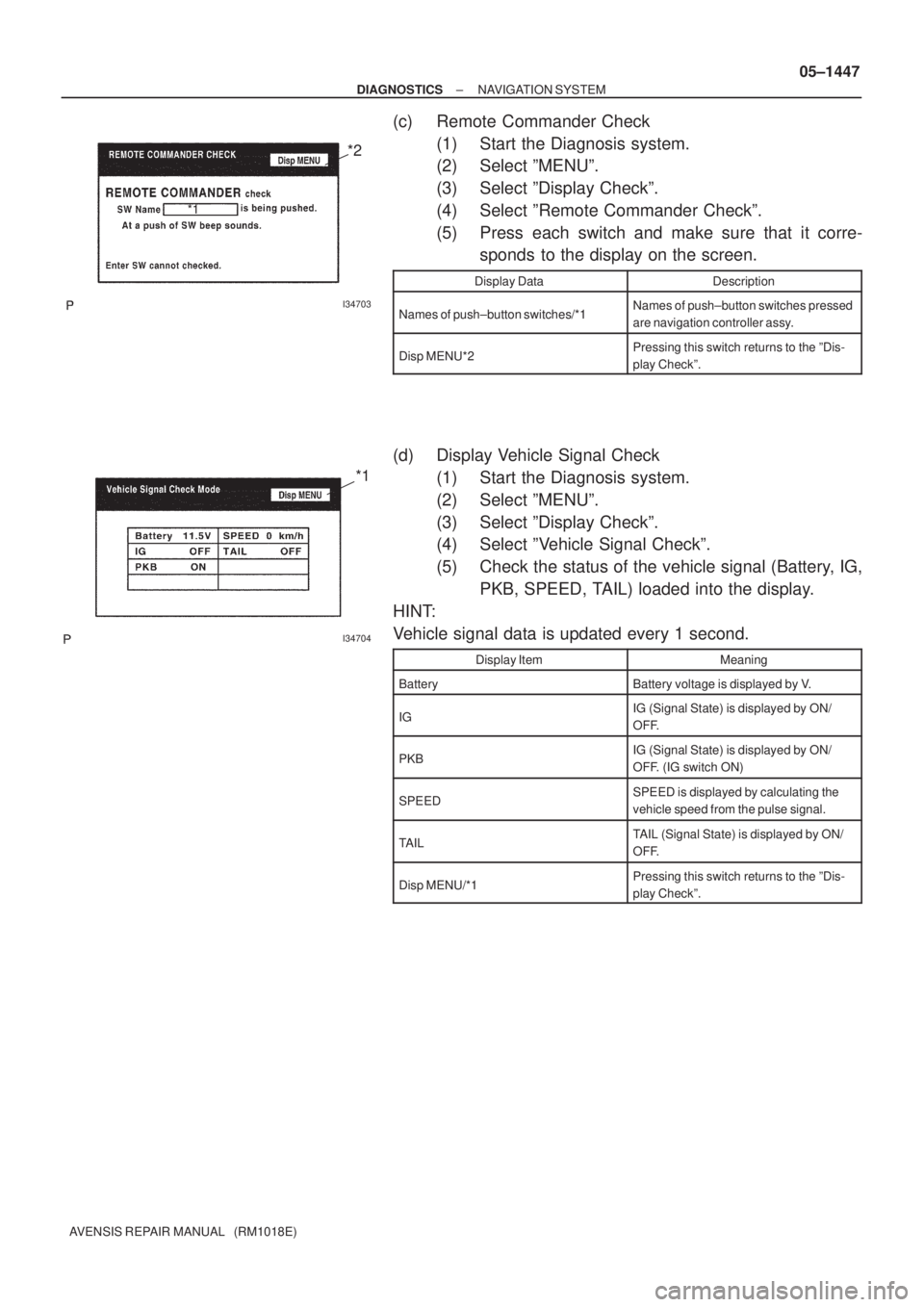 TOYOTA AVENSIS 2005 Service Repair Manual I34703
*1
*2
I34704
*1
± DIAGNOSTICSNAVIGATION SYSTEM
05±1447
AVENSIS REPAIR MANUAL (RM1018E)
(c) Remote Commander Check
(1) Start the Diagnosis system.
(2) Select ºMENUº.
(3) Select ºDisplay C TOYOTA AVENSIS 2005 Service Repair Manual I34703
*1
*2
I34704
*1
± DIAGNOSTICSNAVIGATION SYSTEM
05±1447
AVENSIS REPAIR MANUAL (RM1018E)
(c) Remote Commander Check
(1) Start the Diagnosis system.
(2) Select ºMENUº.
(3) Select ºDisplay C