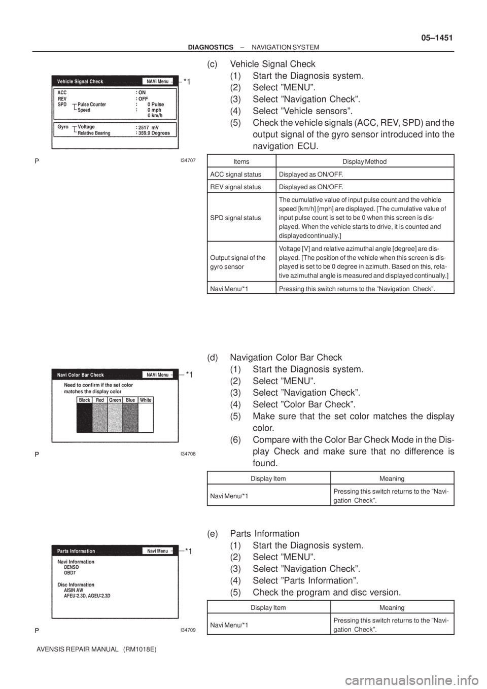 TOYOTA AVENSIS 2005 Service Repair Manual I34707
*1
I34708
*1
I34709
*1
± DIAGNOSTICSNAVIGATION SYSTEM
05±1451
AVENSIS REPAIR MANUAL (RM1018E)
(c) Vehicle Signal Check
(1) Start the Diagnosis system.
(2) Select ºMENUº.
(3) Select ºNavi TOYOTA AVENSIS 2005 Service Repair Manual I34707
*1
I34708
*1
I34709
*1
± DIAGNOSTICSNAVIGATION SYSTEM
05±1451
AVENSIS REPAIR MANUAL (RM1018E)
(c) Vehicle Signal Check
(1) Start the Diagnosis system.
(2) Select ºMENUº.
(3) Select ºNavi
