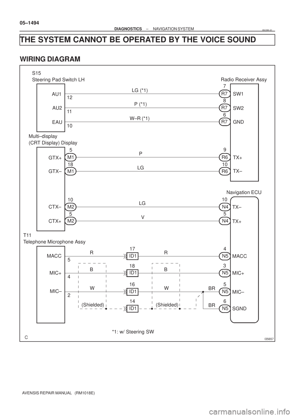 TOYOTA AVENSIS 2005  Service Repair Manual I35657
S15
Steering Pad Switch LH
Multi±display 
(CRT Display) DisplayAU1
AU2
EAU12
11
10LG (*1)
P (*1)
W±R (*1)
GTX+
GTX±
CTX±
CTX+M1
M1
M2
M25
18
10
5P
LG
LG
V
T11
Telephone Microphone Assy
MACC
