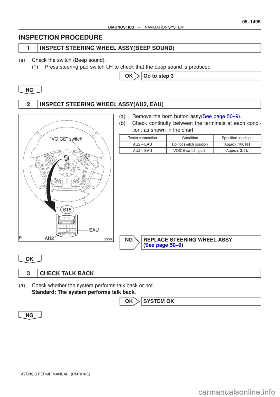 TOYOTA AVENSIS 2005  Service Repair Manual I35662
EAU
AU2 ºVOICEº switch
S15
±
DIAGNOSTICS NAVIGATION SYSTEM
05±1495
AVENSIS REPAIR MANUAL   (RM1018E)
INSPECTION PROCEDURE
1INSPECT STEERING WHEEL ASSY(BEEP SOUND)
(a)Check the switch (Beep 