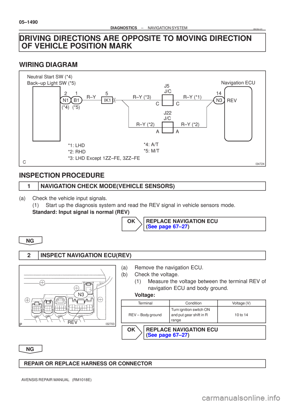 TOYOTA AVENSIS 2005  Service Repair Manual I34724
Neutral Start SW (*4)
Back±up Light SW (*5)21
N1B1
(*4)(*5) 5
IK1
R±YR±Y (*3)R±Y (*1)
R±Y (*2)R±Y (*2)AA
CC
J5
J/C
J22
J/C 14
N3
Navigation ECU
REV
*1: LHD
*2: RHD
*3: LHD Except 1ZZ±FE,