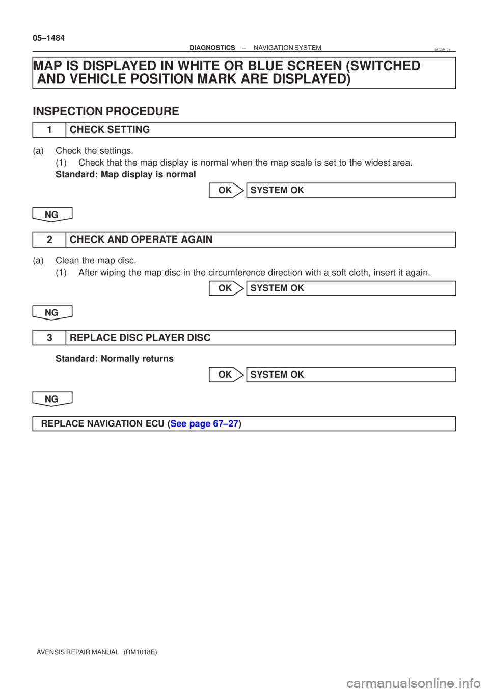 TOYOTA AVENSIS 2005  Service Repair Manual 05±1484
±
DIAGNOSTICS NAVIGATION SYSTEM
AVENSIS REPAIR MANUAL   (RM1018E)
MAP IS DISPLAYED IN WHITE OR BLUE SCREEN (SWITCHED AND VEHICLE POSITION MARK ARE DISPLAYED)
INSPECTION PROCEDURE
1CHECK SETT