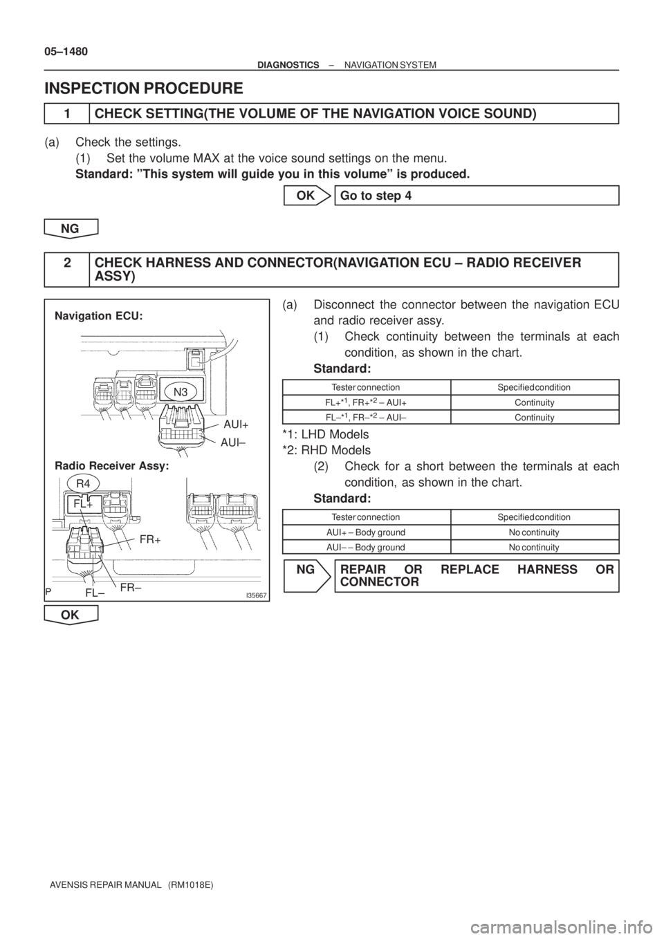 TOYOTA AVENSIS 2005 Service Repair Manual I35667
AUI+
AUI±
FL± FL+
FR±FR+
Navigation ECU:
Radio Receiver Assy:
N3
R4
05±1480
± DIAGNOSTICSNAVIGATION SYSTEM
AVENSIS REPAIR MANUAL (RM1018E)
INSPECTION PROCEDURE
1 CHECK SETTING(THE VOLUME TOYOTA AVENSIS 2005 Service Repair Manual I35667
AUI+
AUI±
FL± FL+
FR±FR+
Navigation ECU:
Radio Receiver Assy:
N3
R4
05±1480
± DIAGNOSTICSNAVIGATION SYSTEM
AVENSIS REPAIR MANUAL (RM1018E)
INSPECTION PROCEDURE
1 CHECK SETTING(THE VOLUME